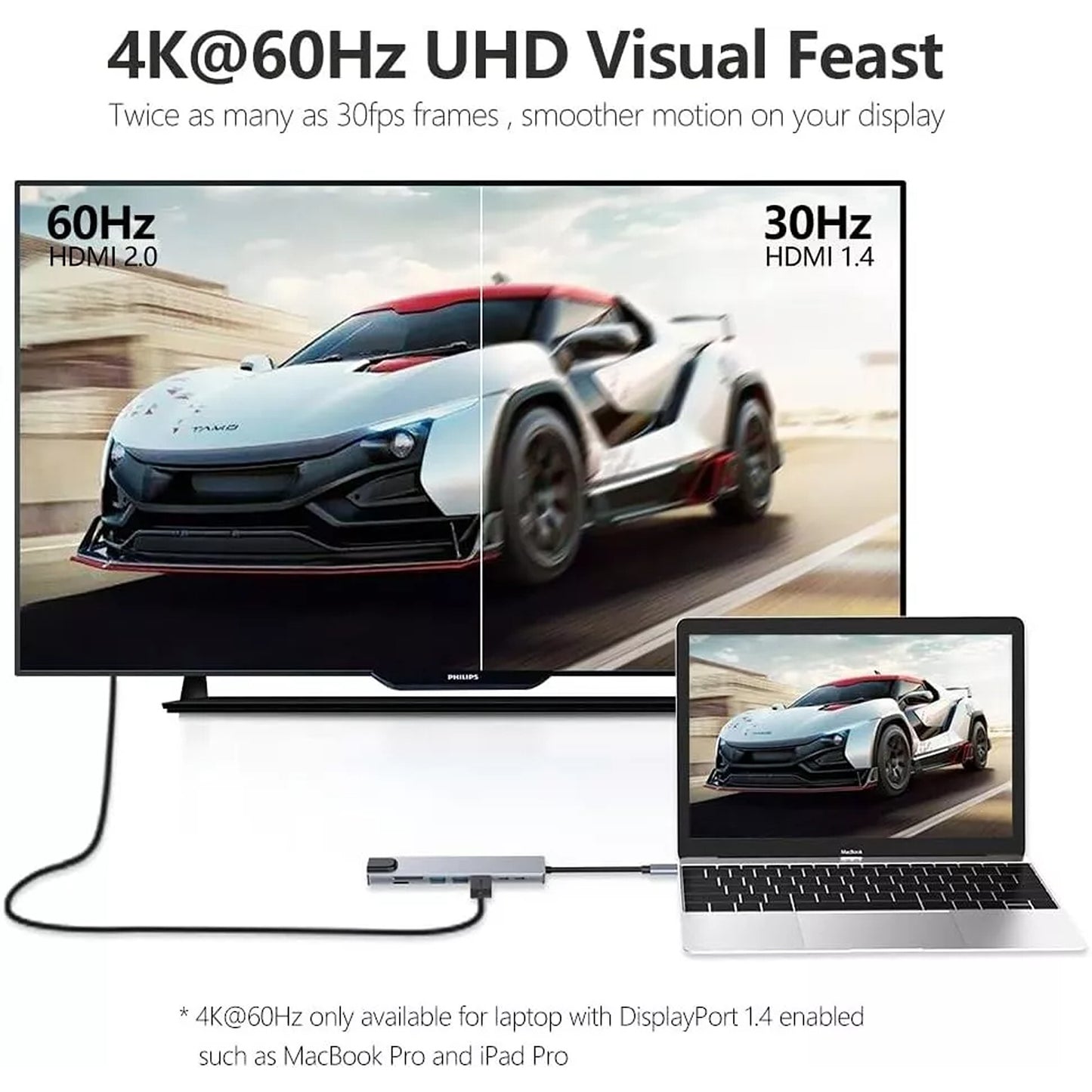 USB C 3.1 to Type C Hub 8 in 1 with HDMI Ethernet USB 3.0 Micro SD TF OTG