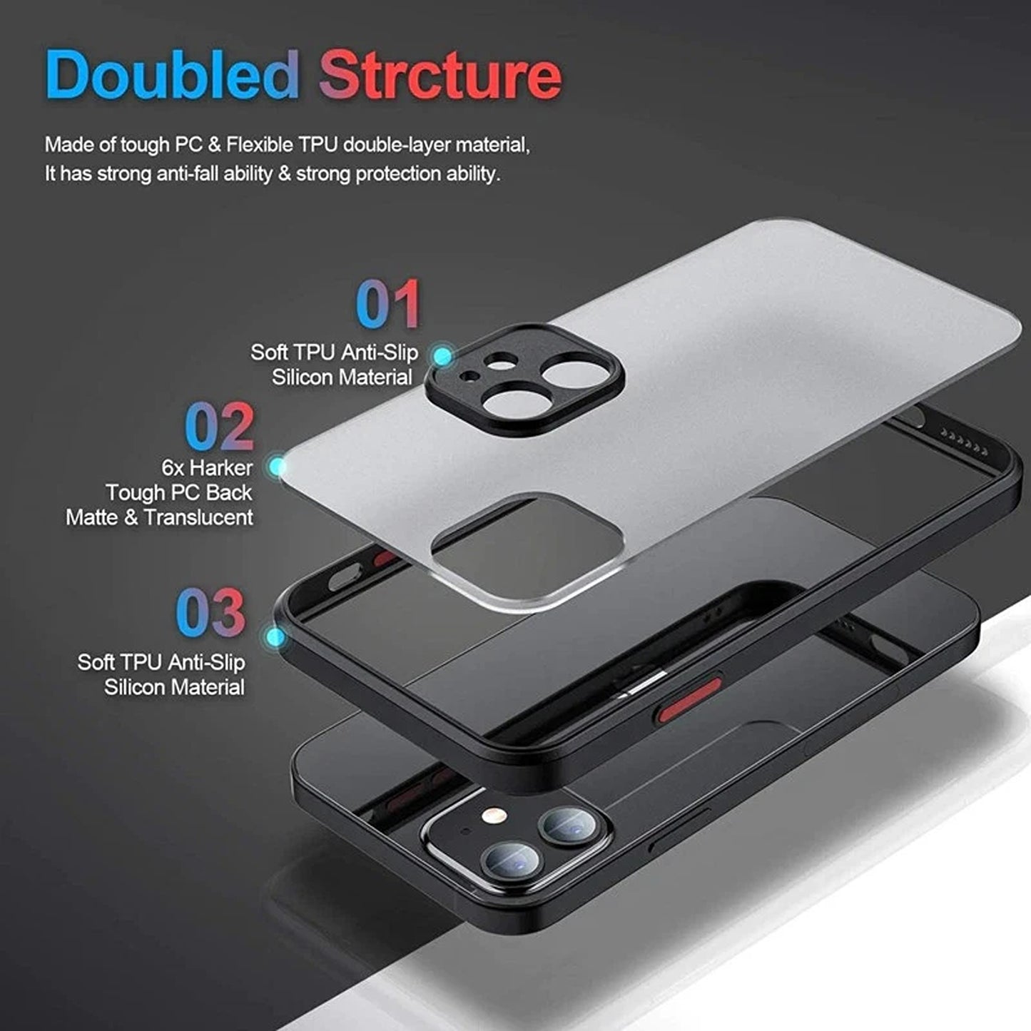 Black Shockproof Protective Case for iPhone 15 14 13 12 11