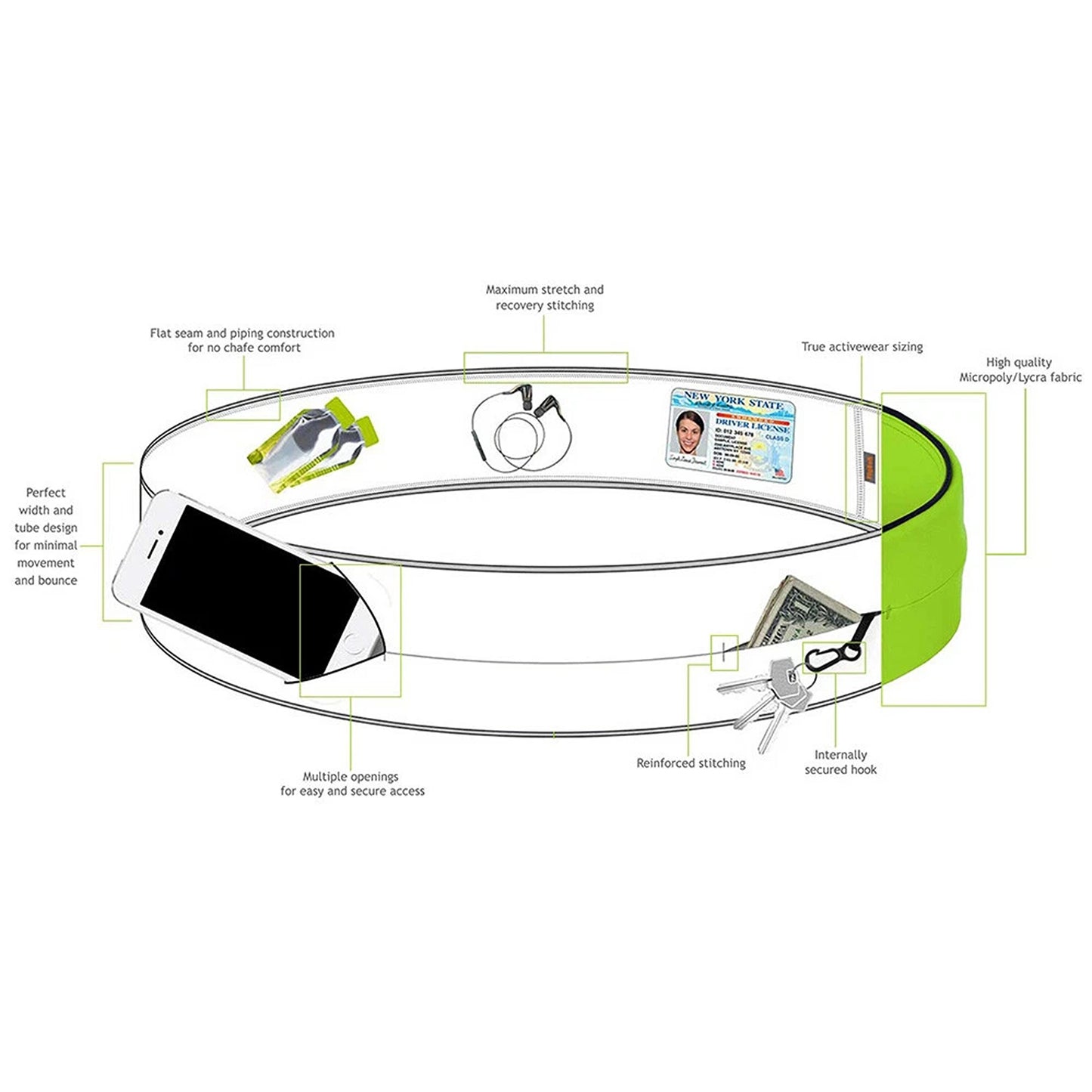 Expandable Running Waist Belt for Travel Fitness and Hiking