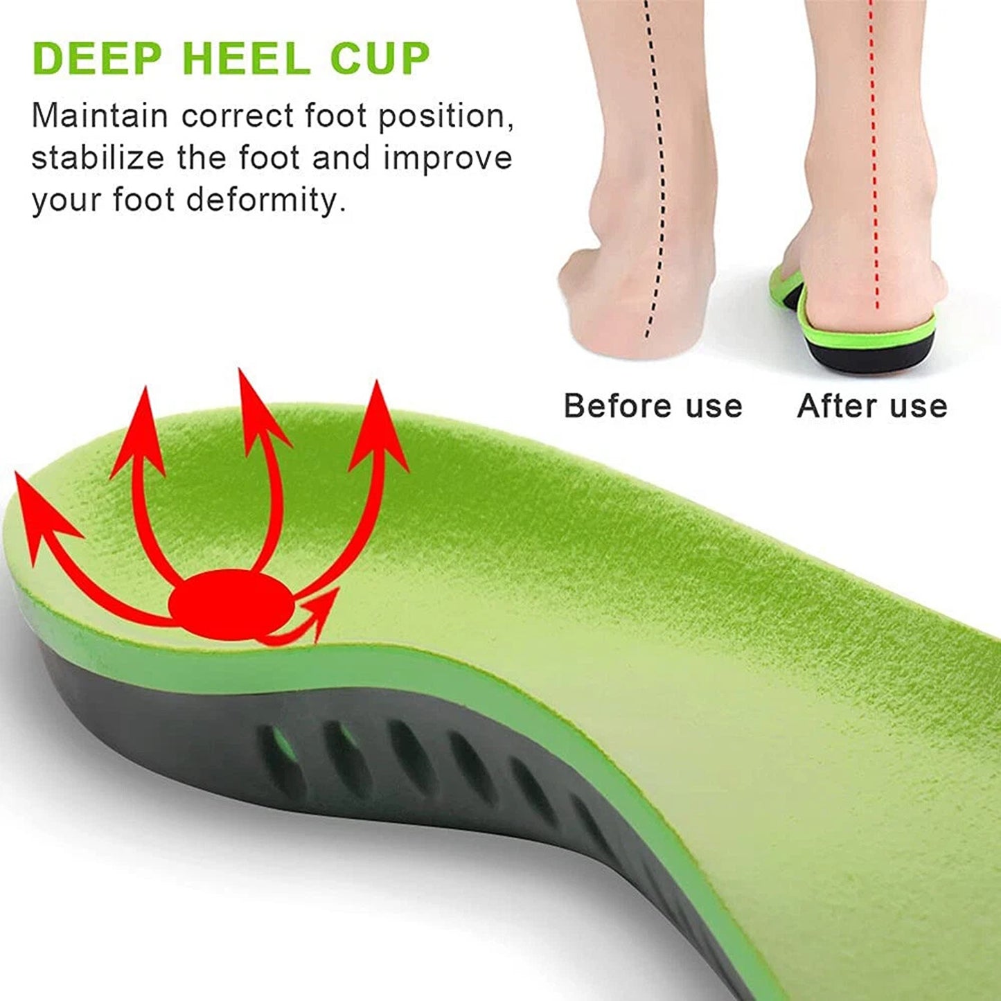 Plantar Fasciitis Insoles High Arch Support Foot Pads