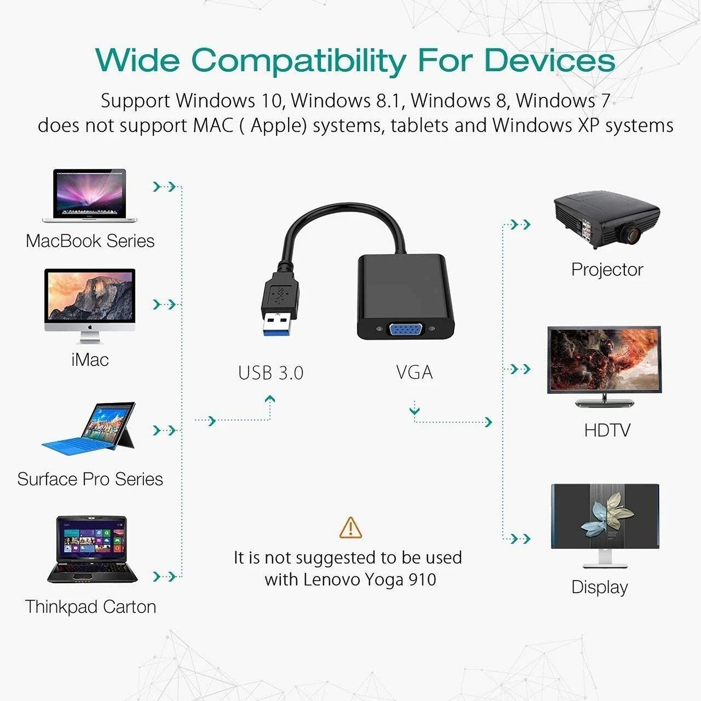 1080P USB To VGA Video Adapter Converter Dual Monitor Extender