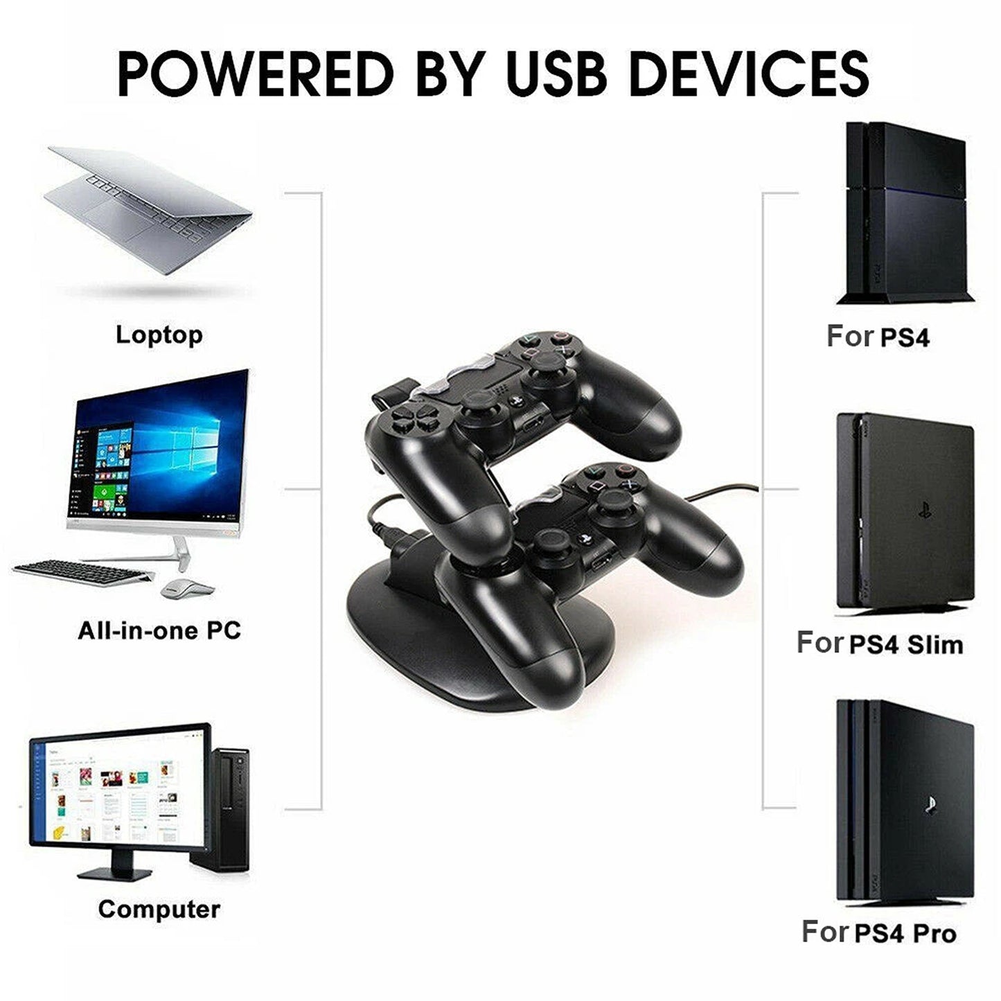 Charging Station Pad for Playstation 4 Dual Controller Dock