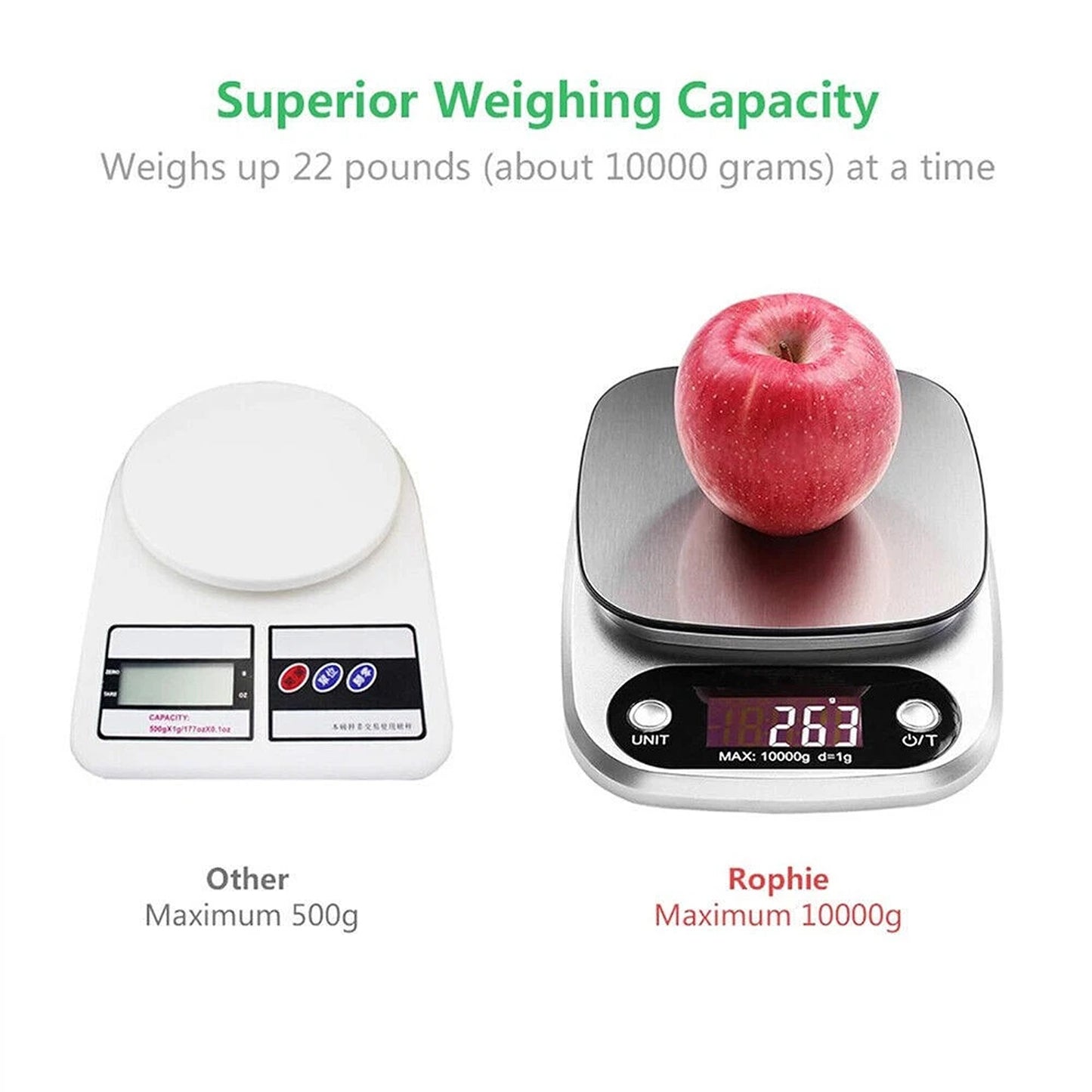 10kg Digital Kitchen Scale with LCD Display for Cooking