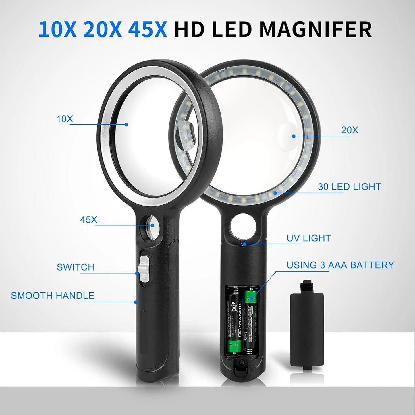 LED Magnifying Glass with 10x 20x 45x Zoom for Reading and Inspection