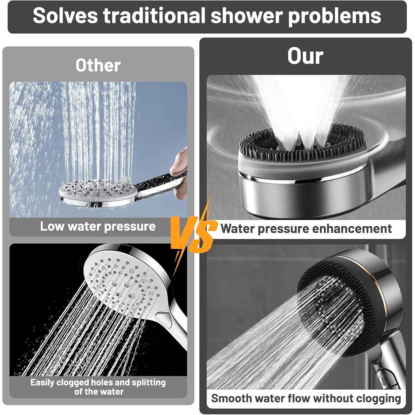 High Pressure Shower Head with Massage Function and Water Filter