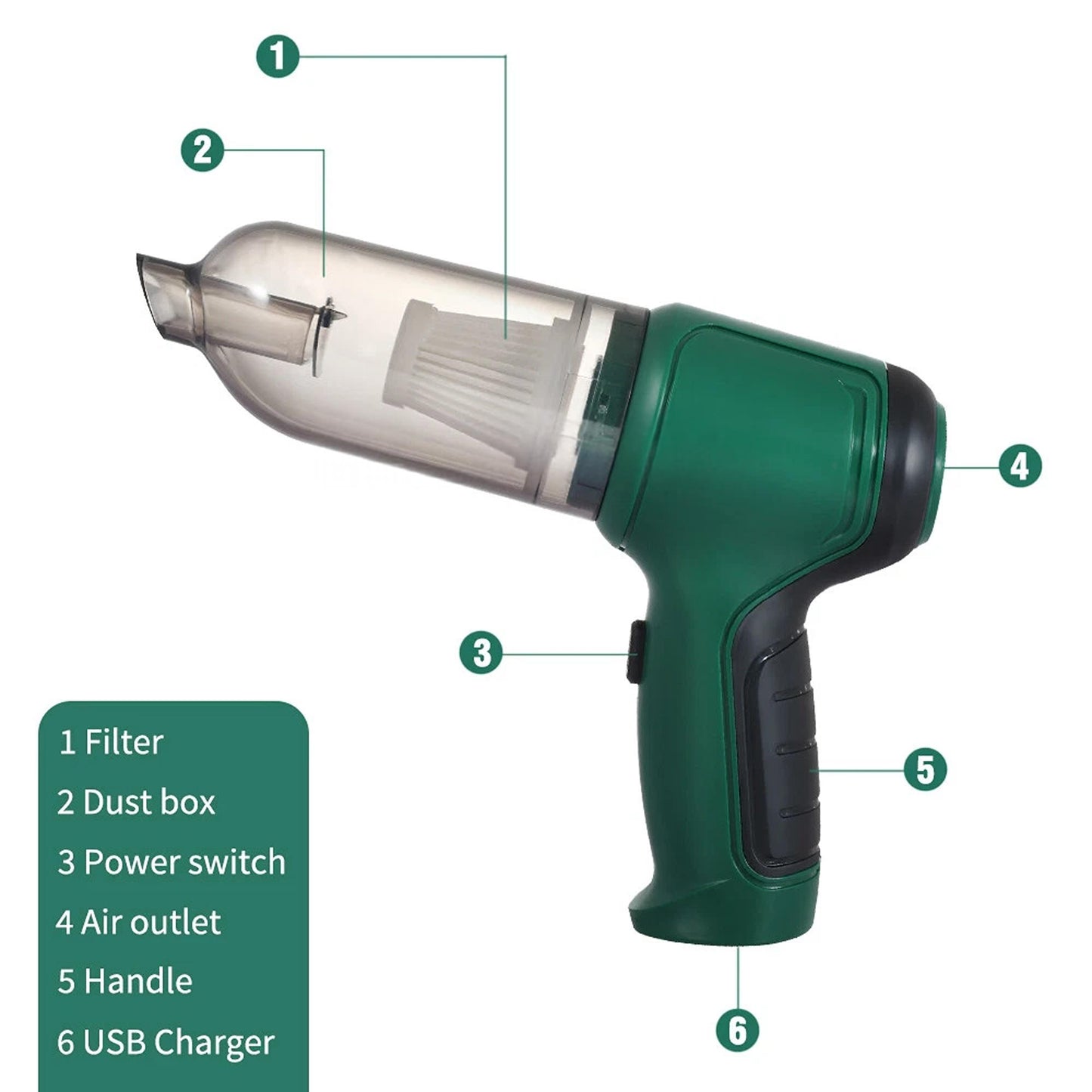 Portable Cordless Vacuum Cleaner 45000RPM for Home and Auto