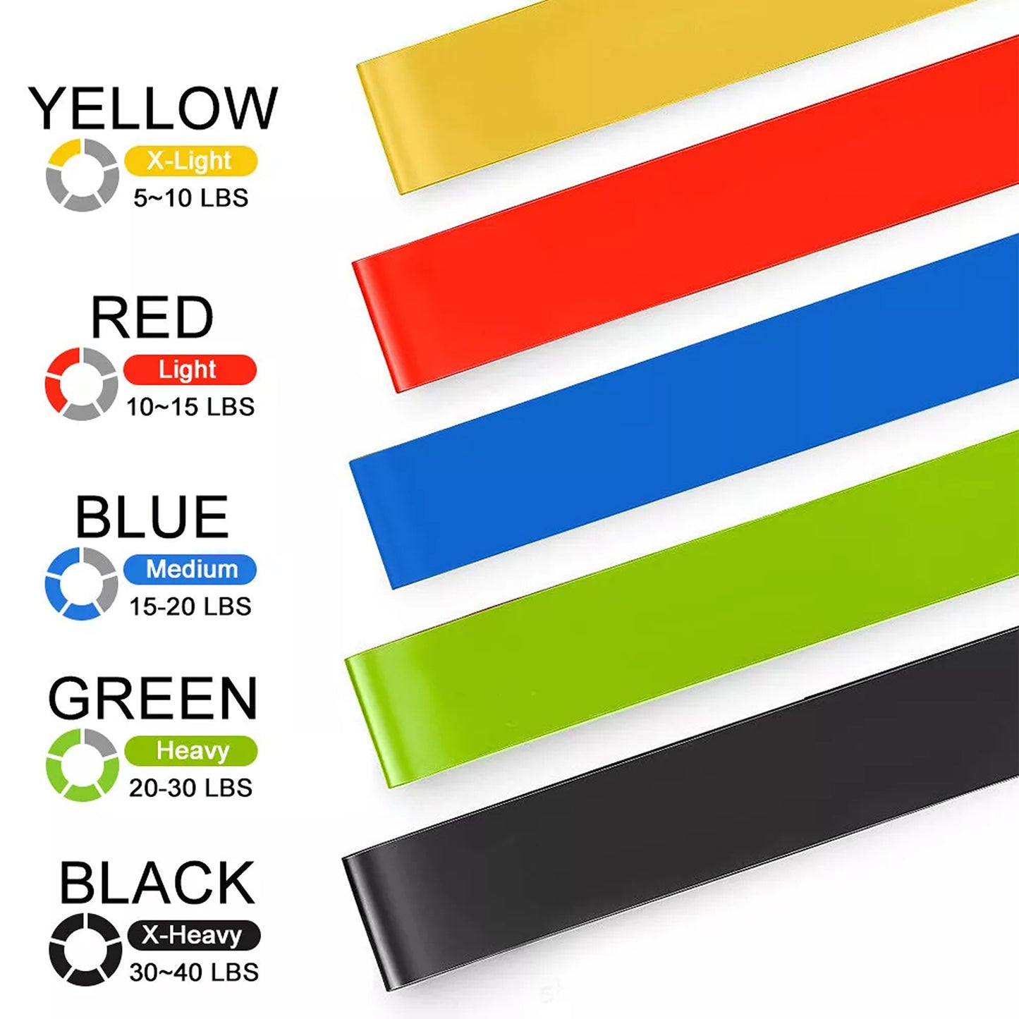 Fitness Resistance Bands Set 5PCS for Gym Crossfit and Training