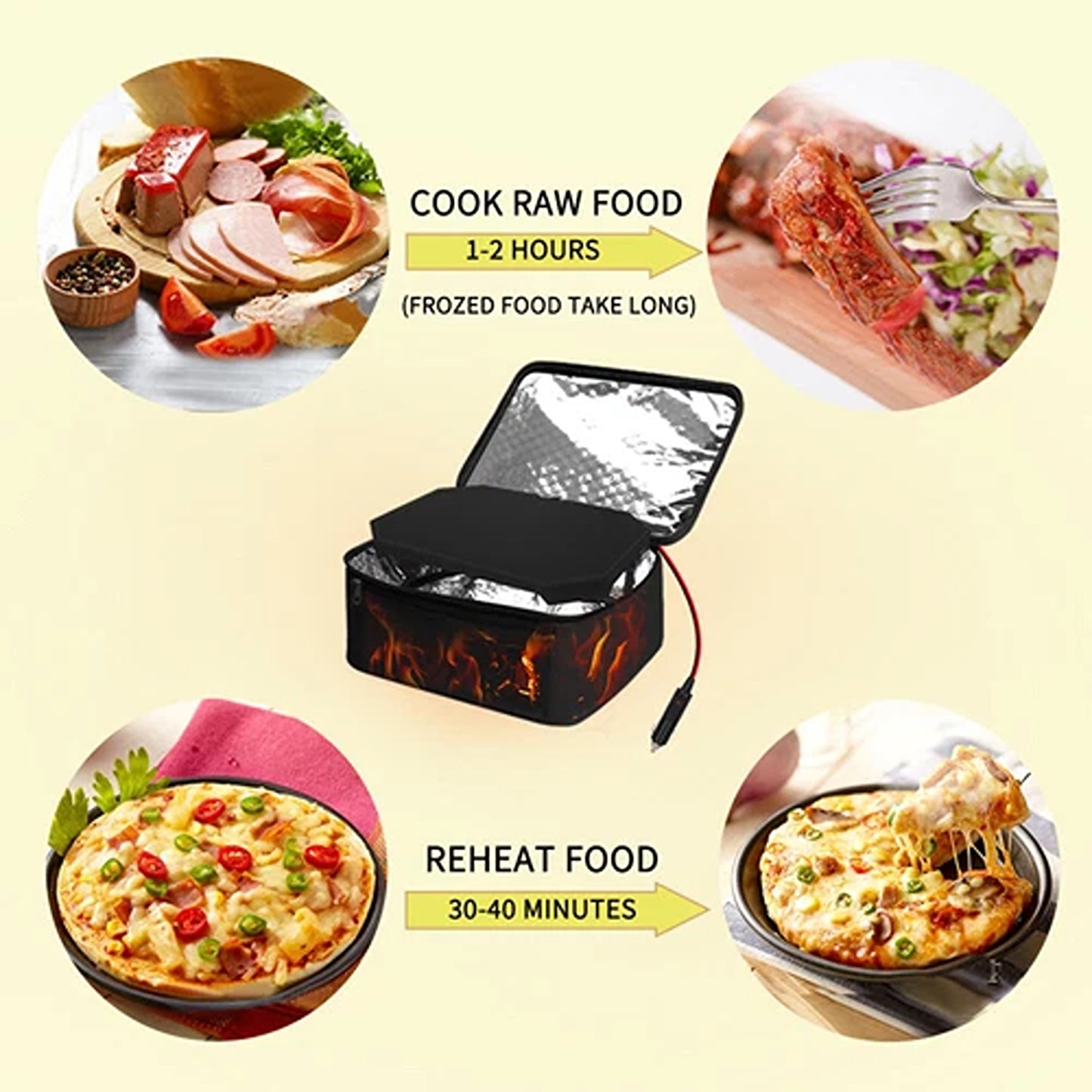 Portable 12V Electric Heated Lunch Box Bag for Car Use
