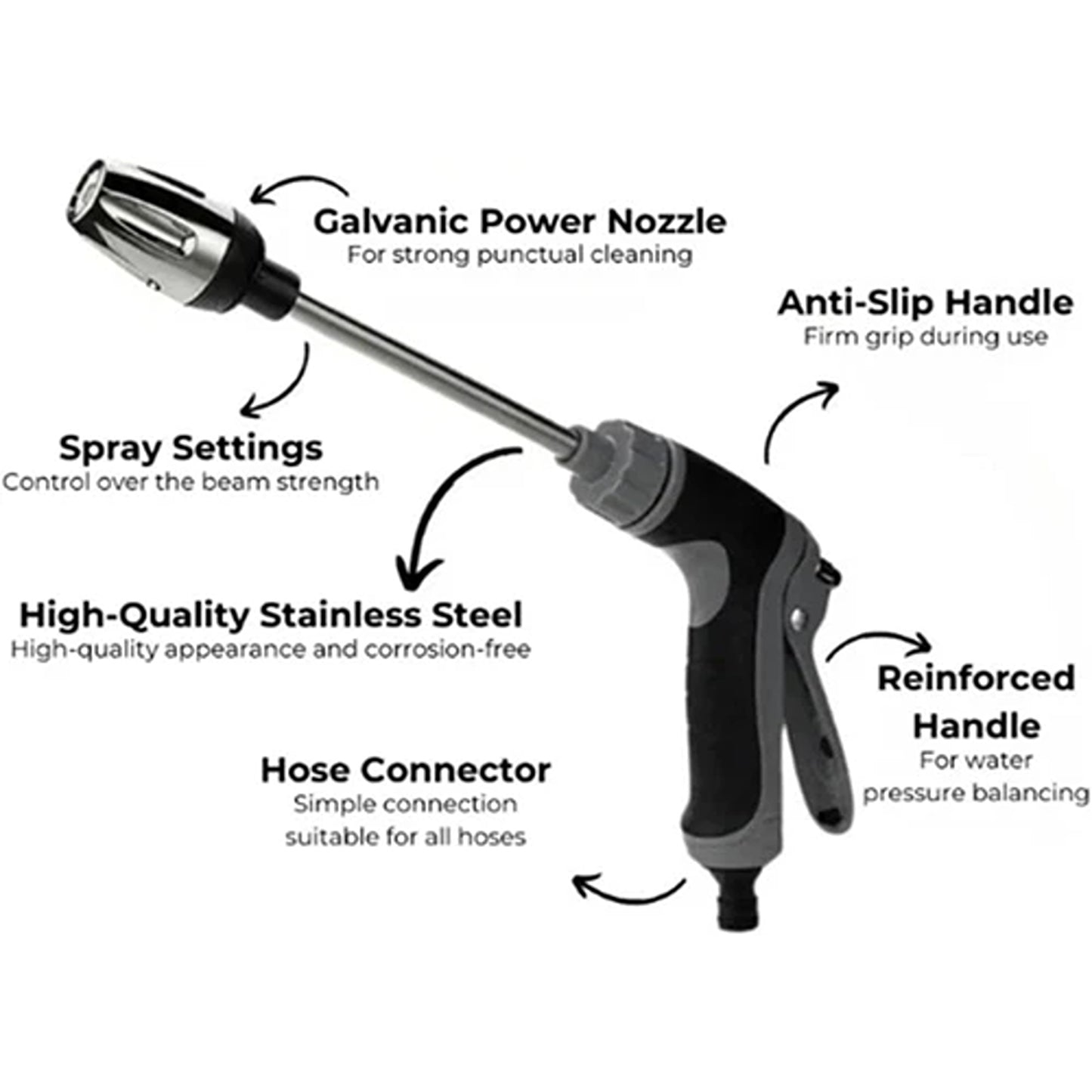 Compact Pressure Washer Cleaner Ideal for Garden and Vehicle Cleaning