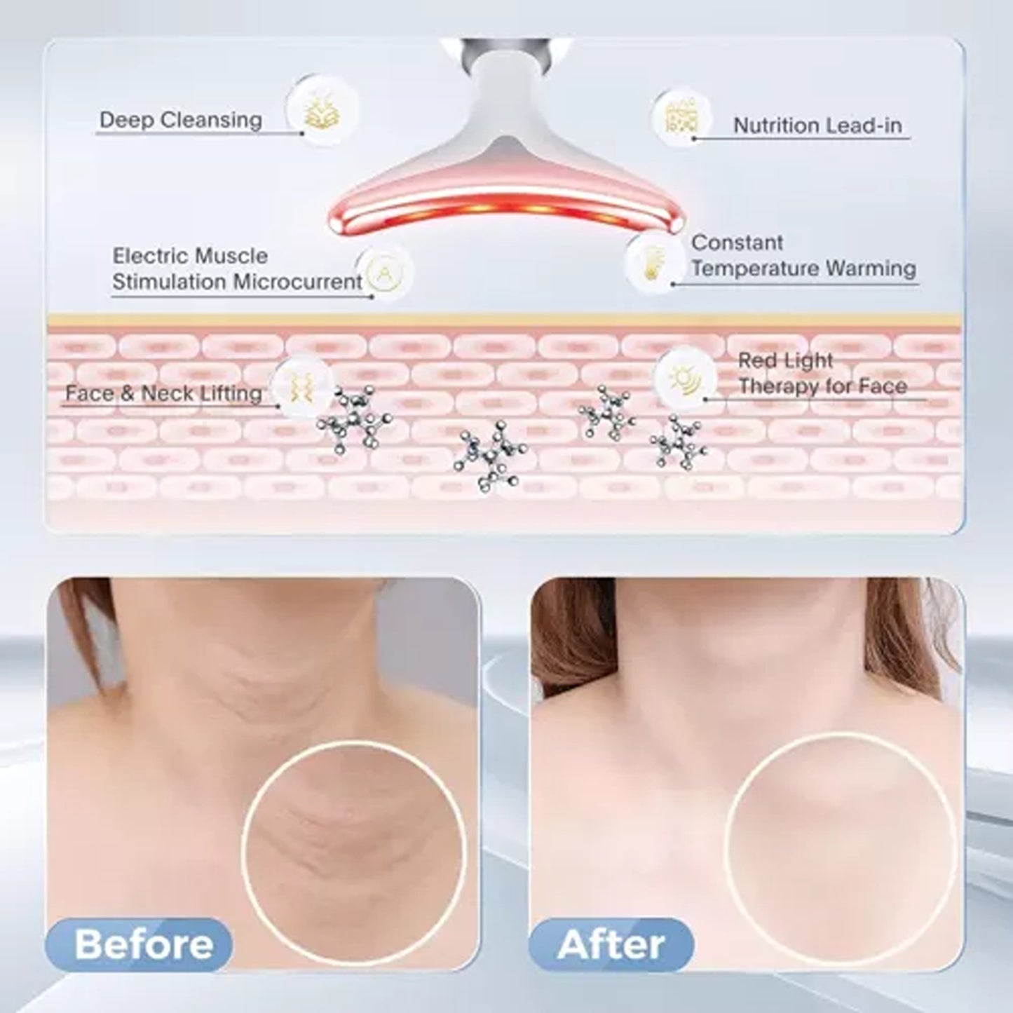 Face and Neck Massager for Wrinkle Reduction and Skin Firming