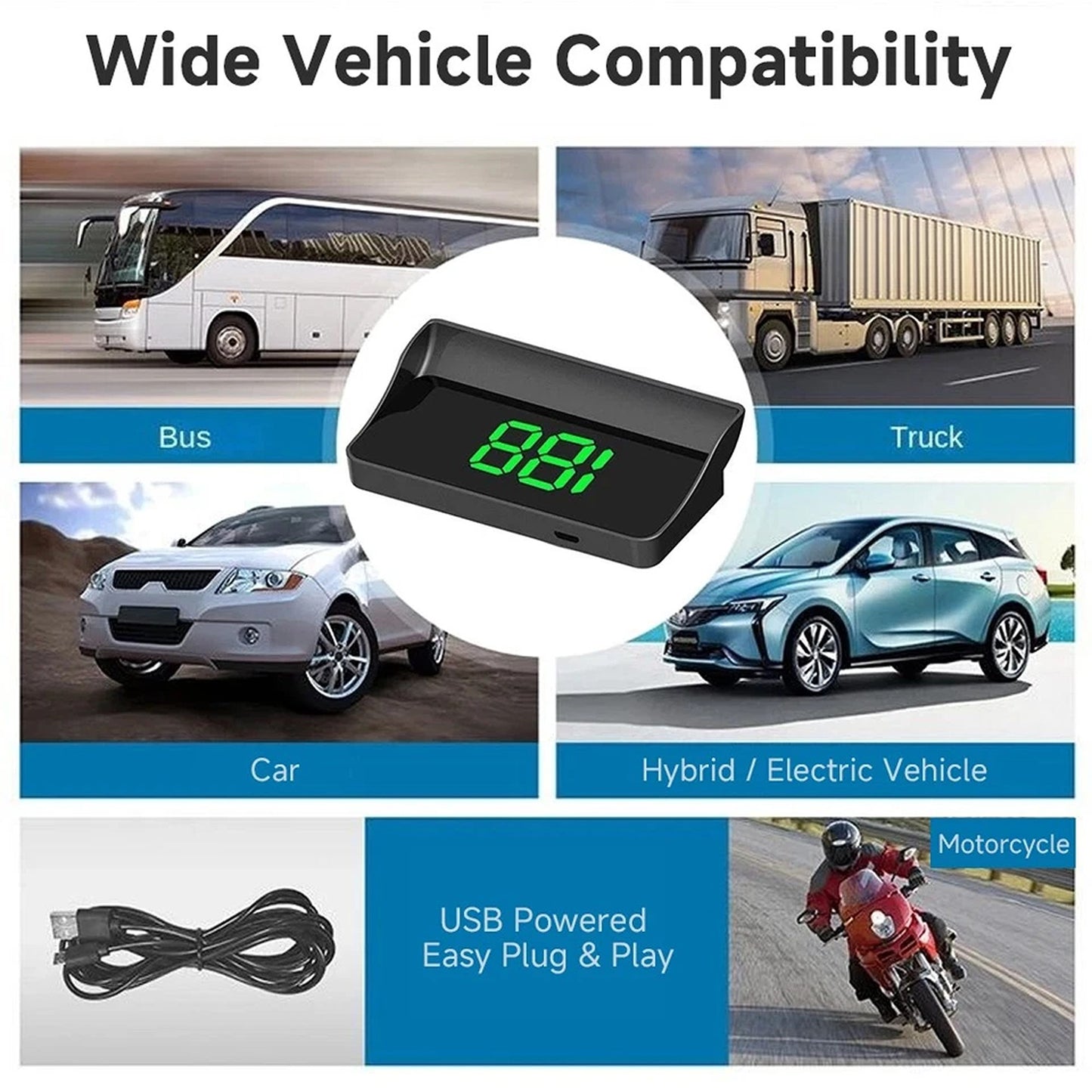 Plug and Play GPS HUD Speedometer for Vehicles