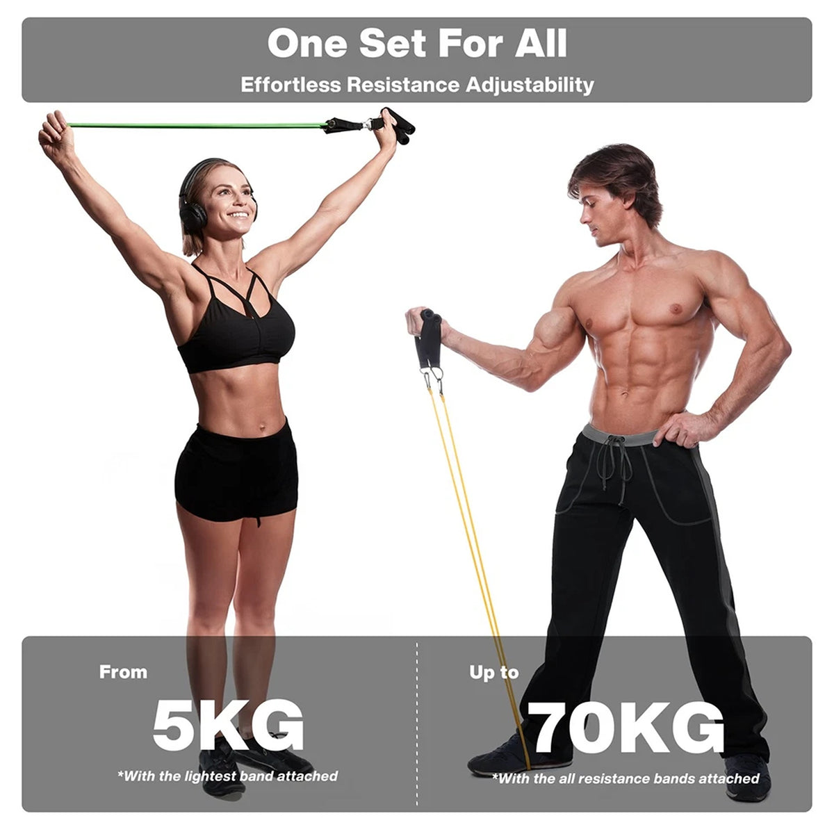 Resistance Bands Set All in One Exercise Kit 5 to 70 Kilograms