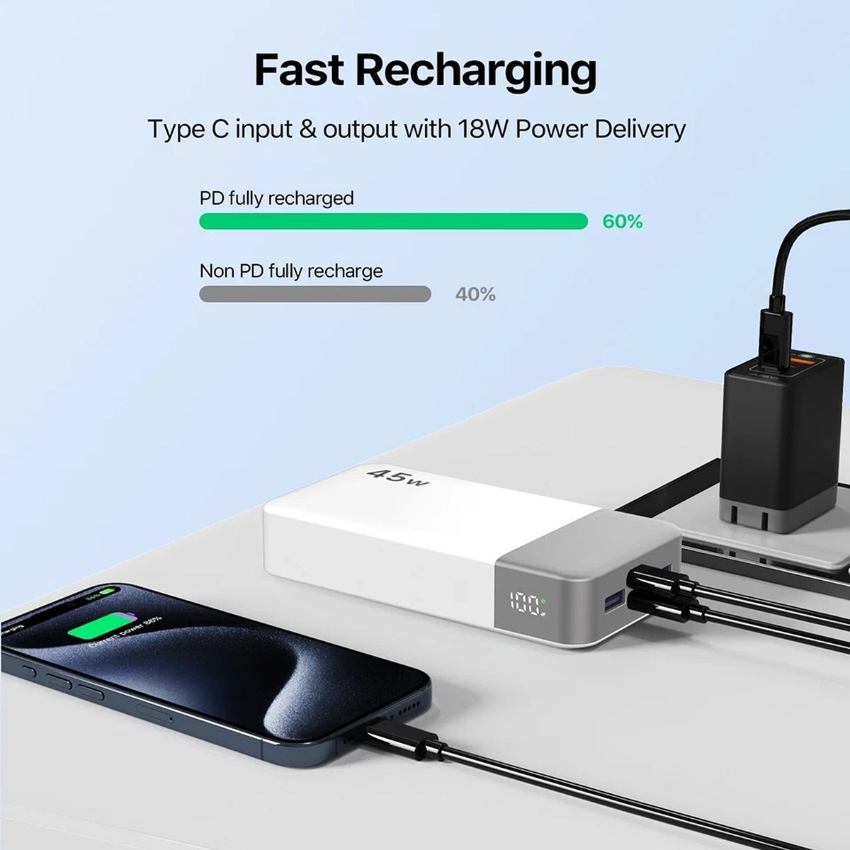 20000mAh 45W Fast Charging Power Bank Portable Battery Backup for Phones - White