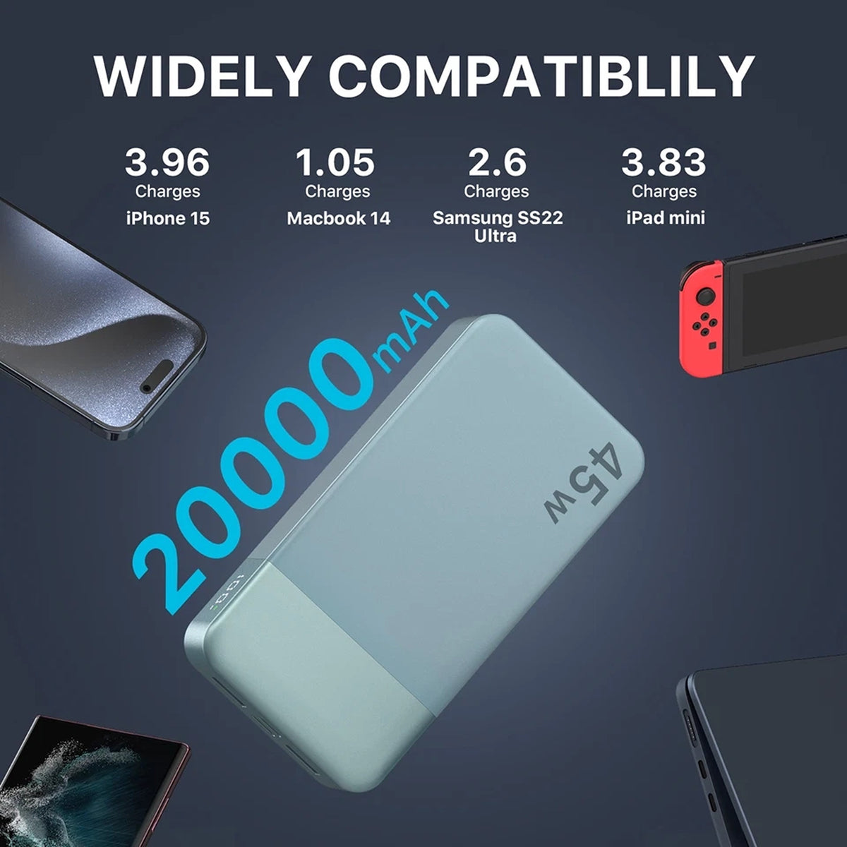 20000mAh Portable Power Bank 45W Fast Charger for Mobile Phones - Blue