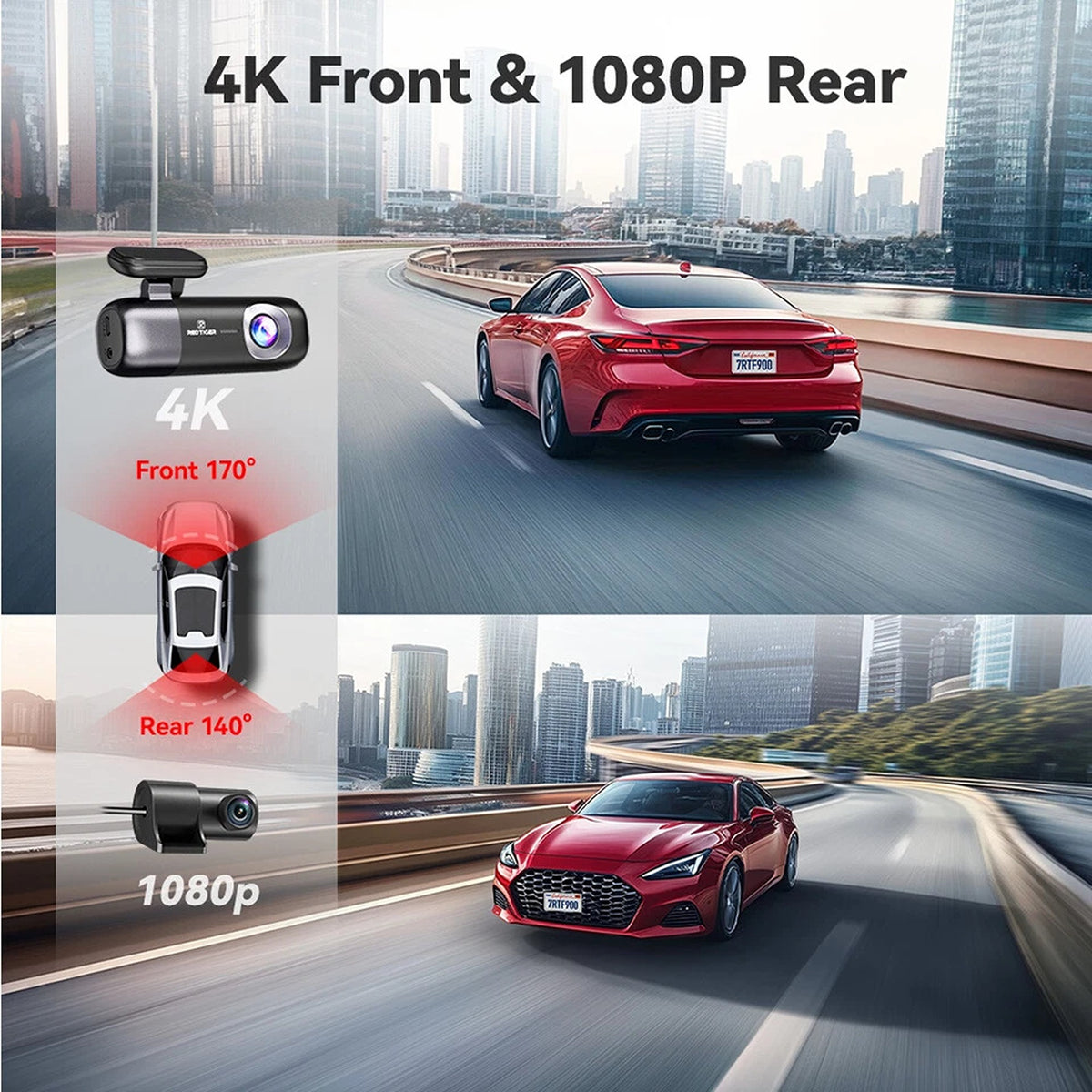 Dual Lens Dash Cam with 4K Video WiFi GPS and G Sensor