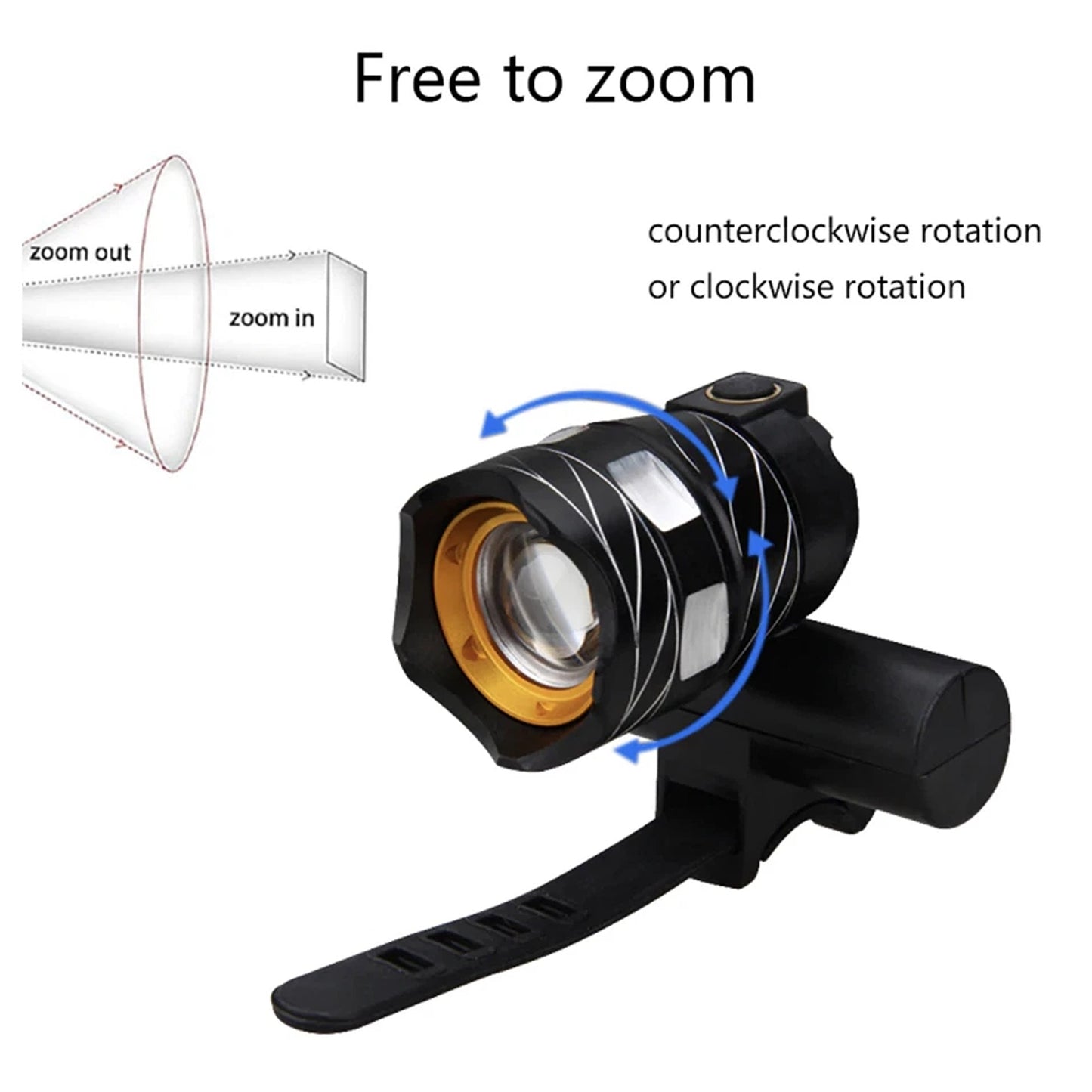 Waterproof Bicycle Headlight and Taillight
