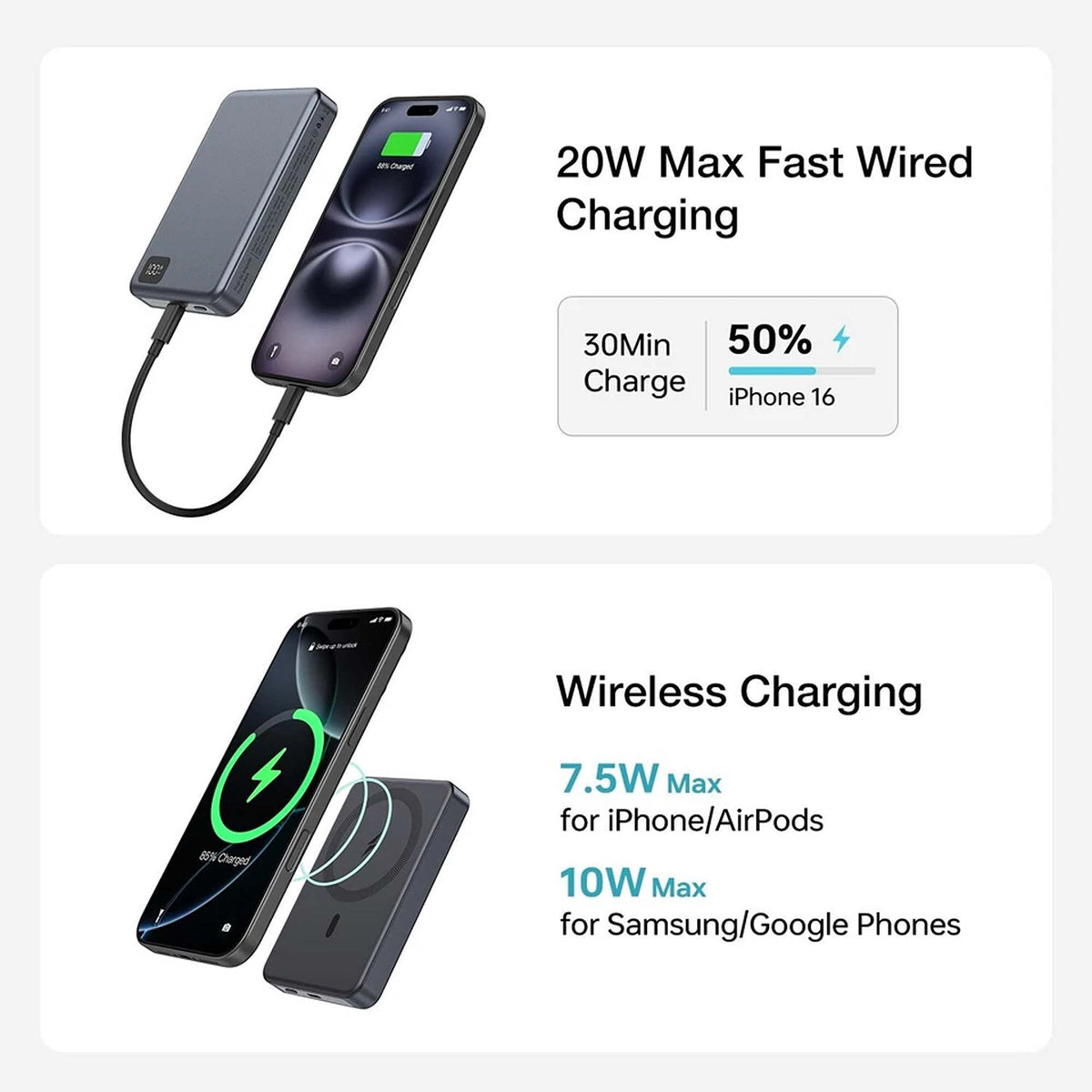 Magnetic Wireless Power Bank Portable Charger USB C for Smartphones 10000mAh