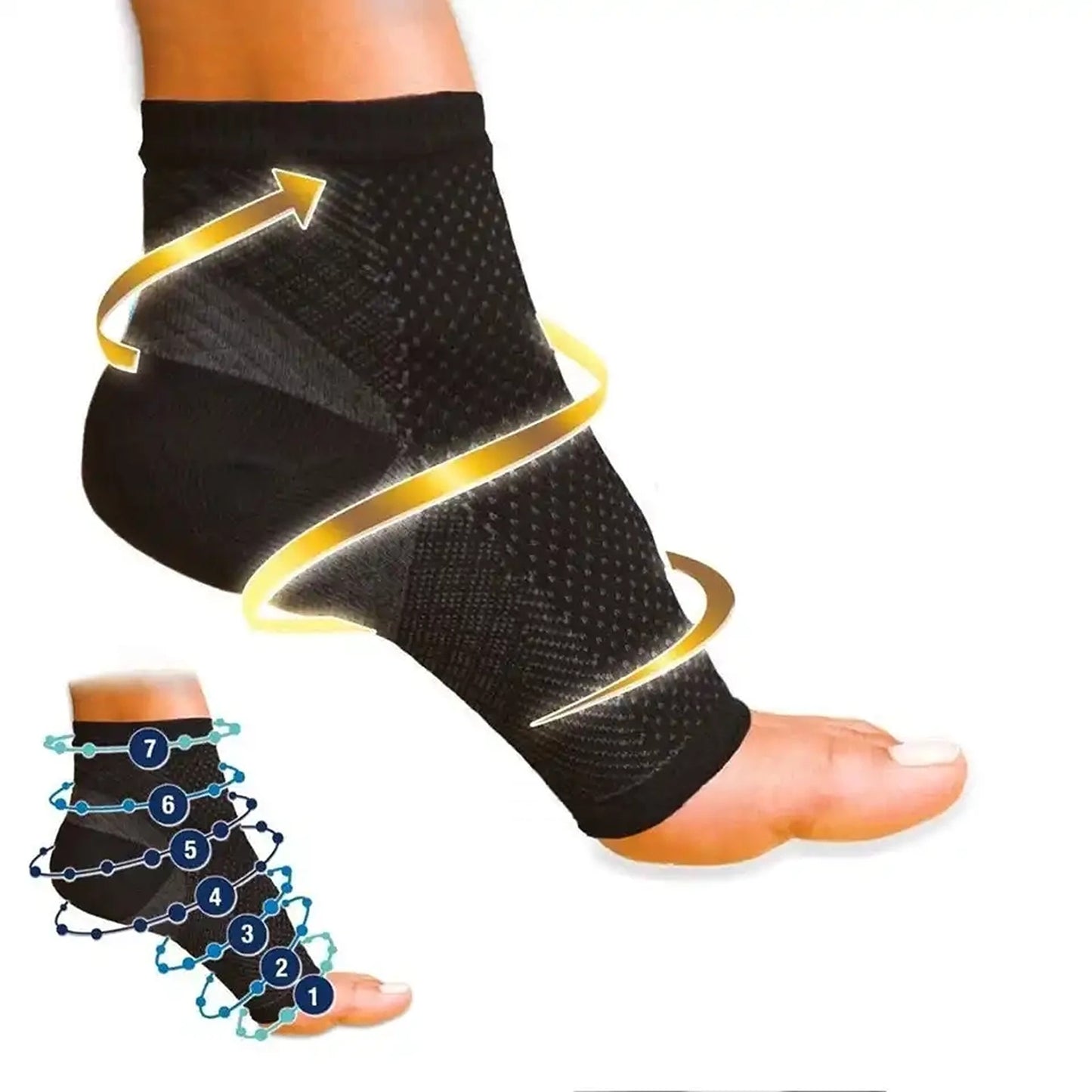 Foot Sleeve Plantar Fasciitis Compression Socks