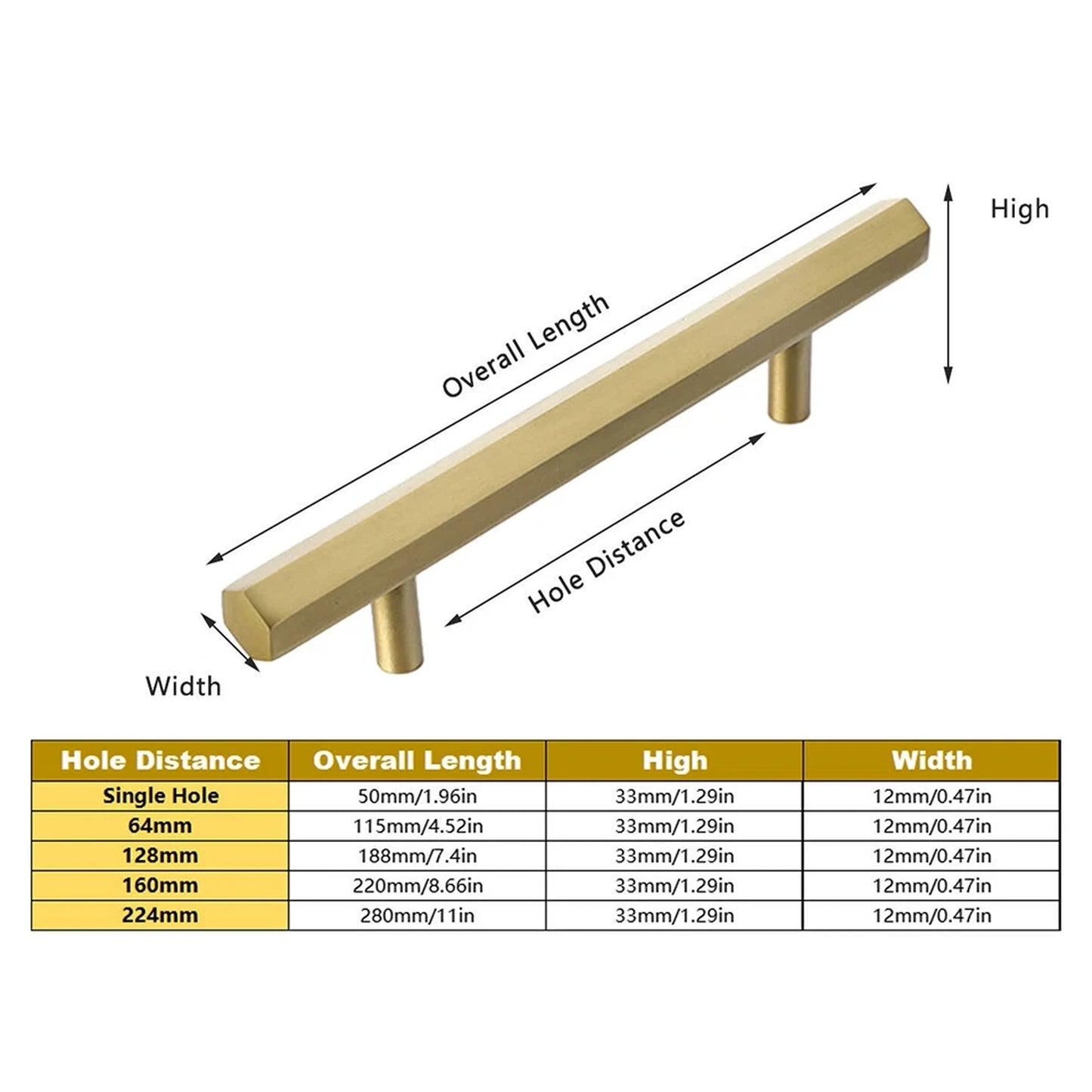 Gold Wardrobe Door Handle Modern Simple Hexagonal Long Pull for Cabinet Drawer