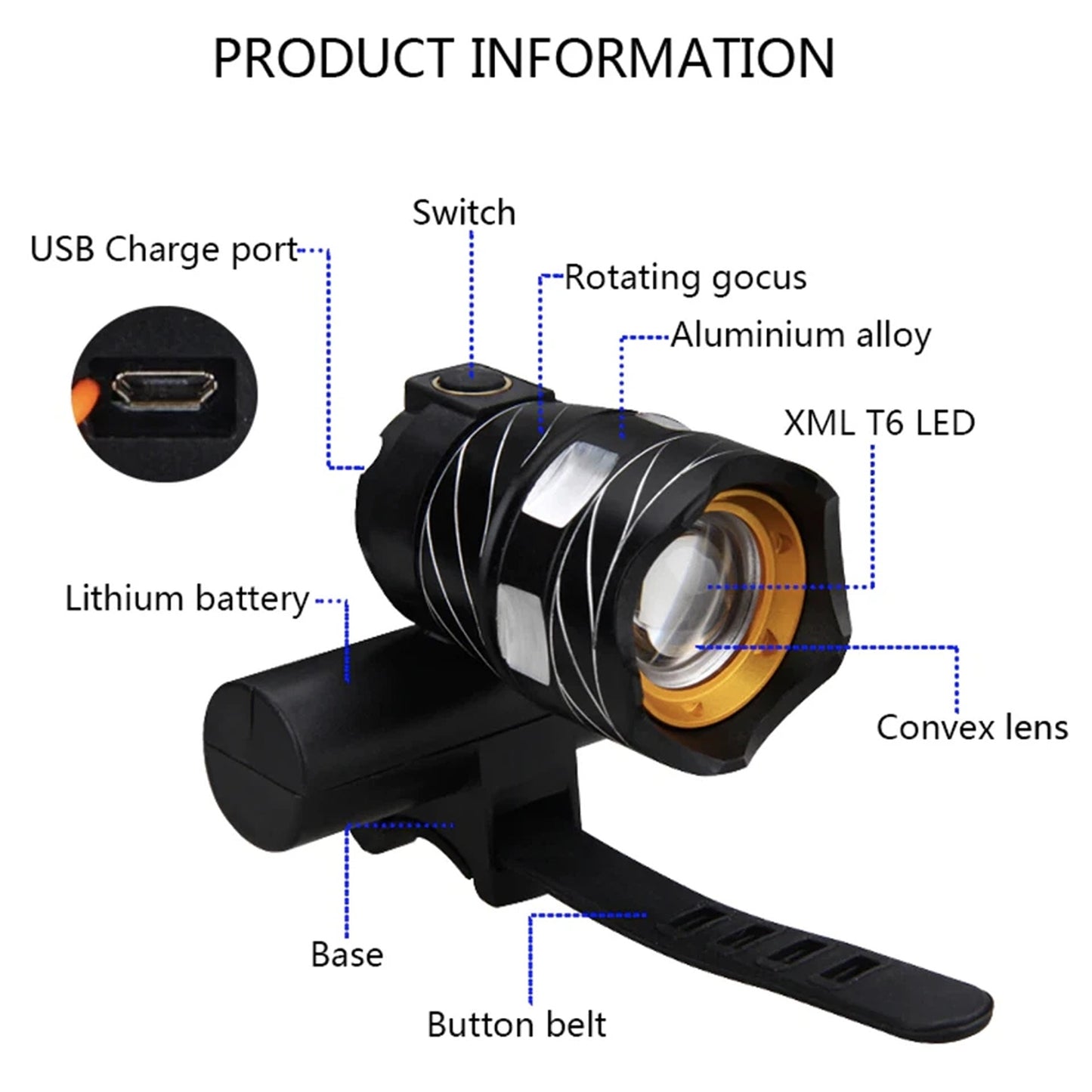 Waterproof Bicycle Headlight and Taillight
