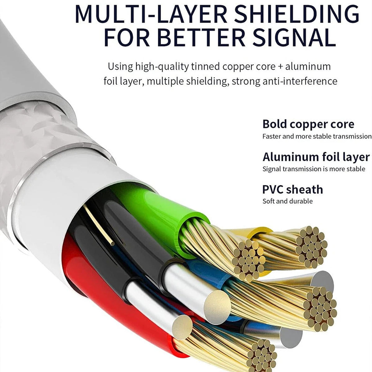 8 Pin to HDMI Adapter for iPhone iPad Digital TV AV Cable
