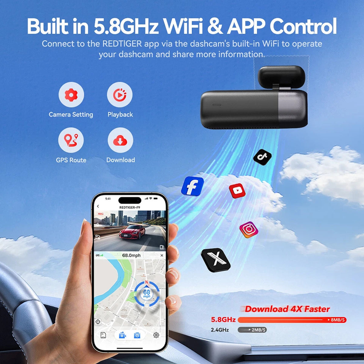 Dual Lens Dash Cam with 4K Video WiFi GPS and G Sensor