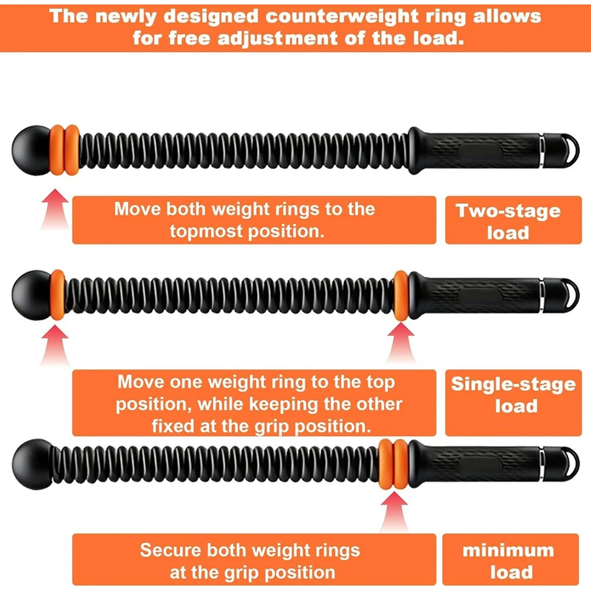 Adjustable Weighted Ropeless Battle Ropes for Fitness Training 2pcs