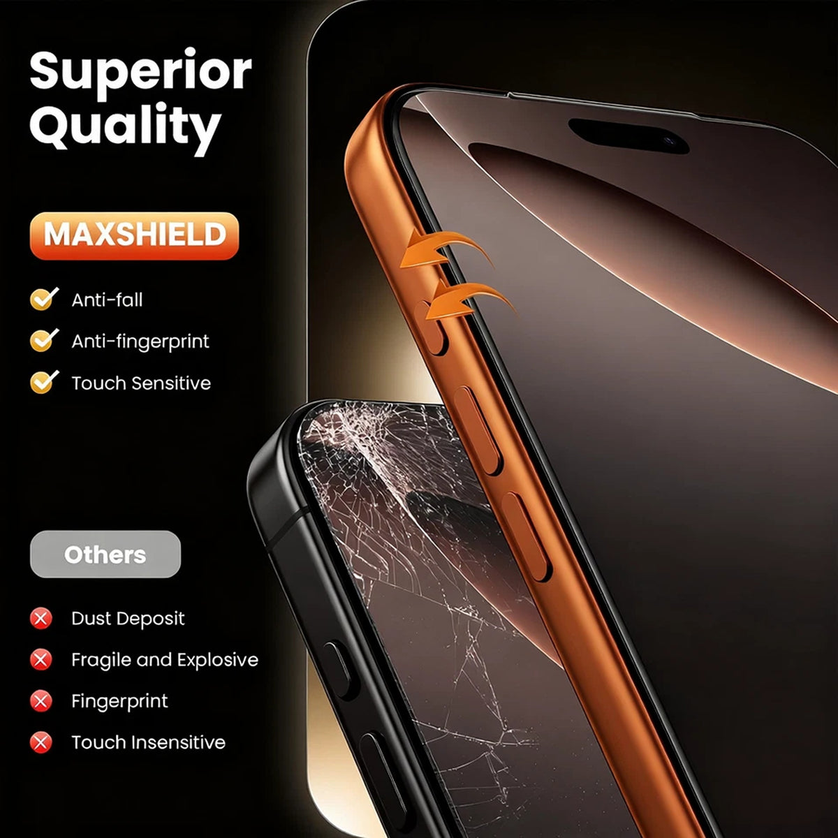 Tempered Glass Screen Protector for iPhone 18 Pro Max 17 16 15 14 13 - Privacy 2pcs