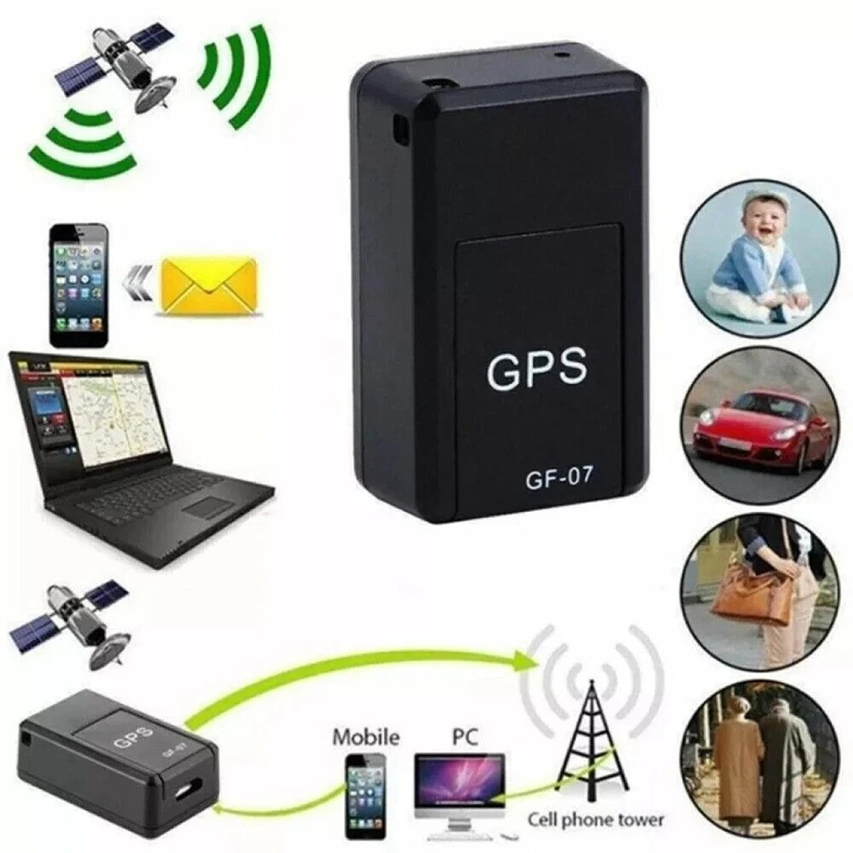 Mini GPS Tracker Magnetic Real Time Locator for Cars Kids and Dogs