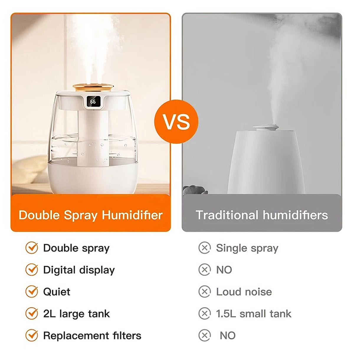 2L Ultrasonic USB LED Aroma Humidifier Essential Oil Mist Diffuser