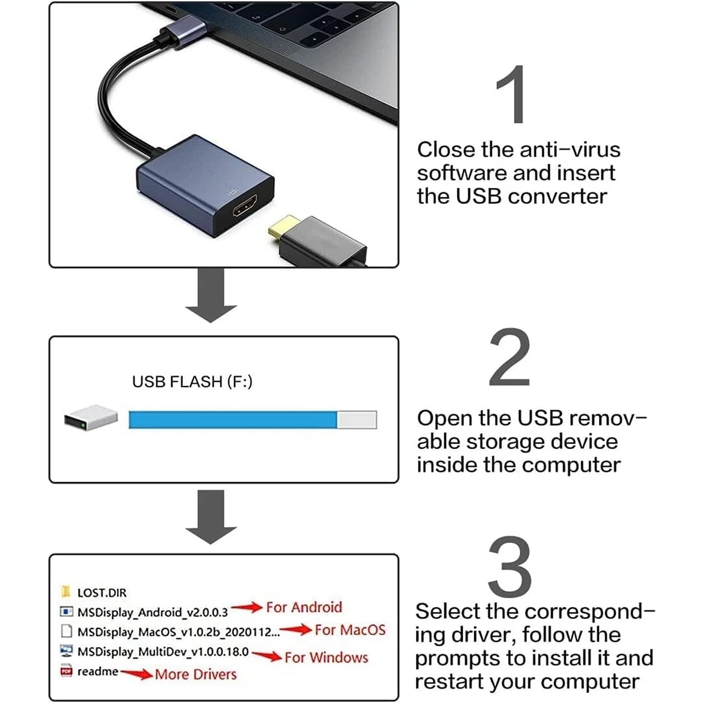 USB 3.0 to HDMI Adapter 1080P HD Converter Cable Male to Female for Windows 7-11