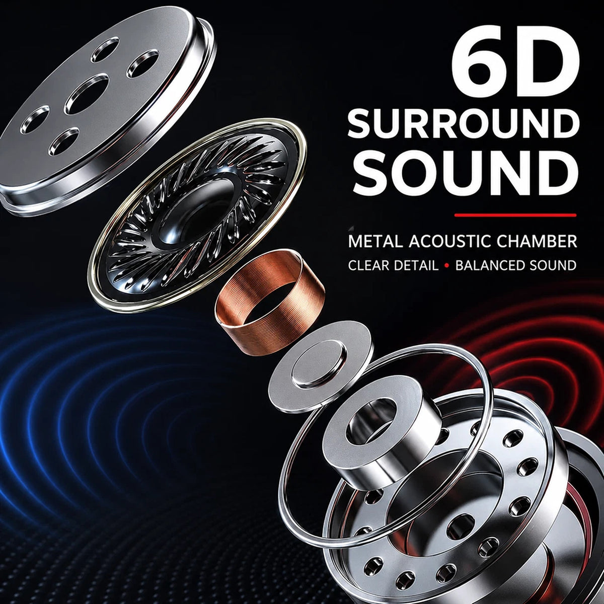 6D Stereo USB C Earphones Wired Headset for iPhone 15 16 and Samsung