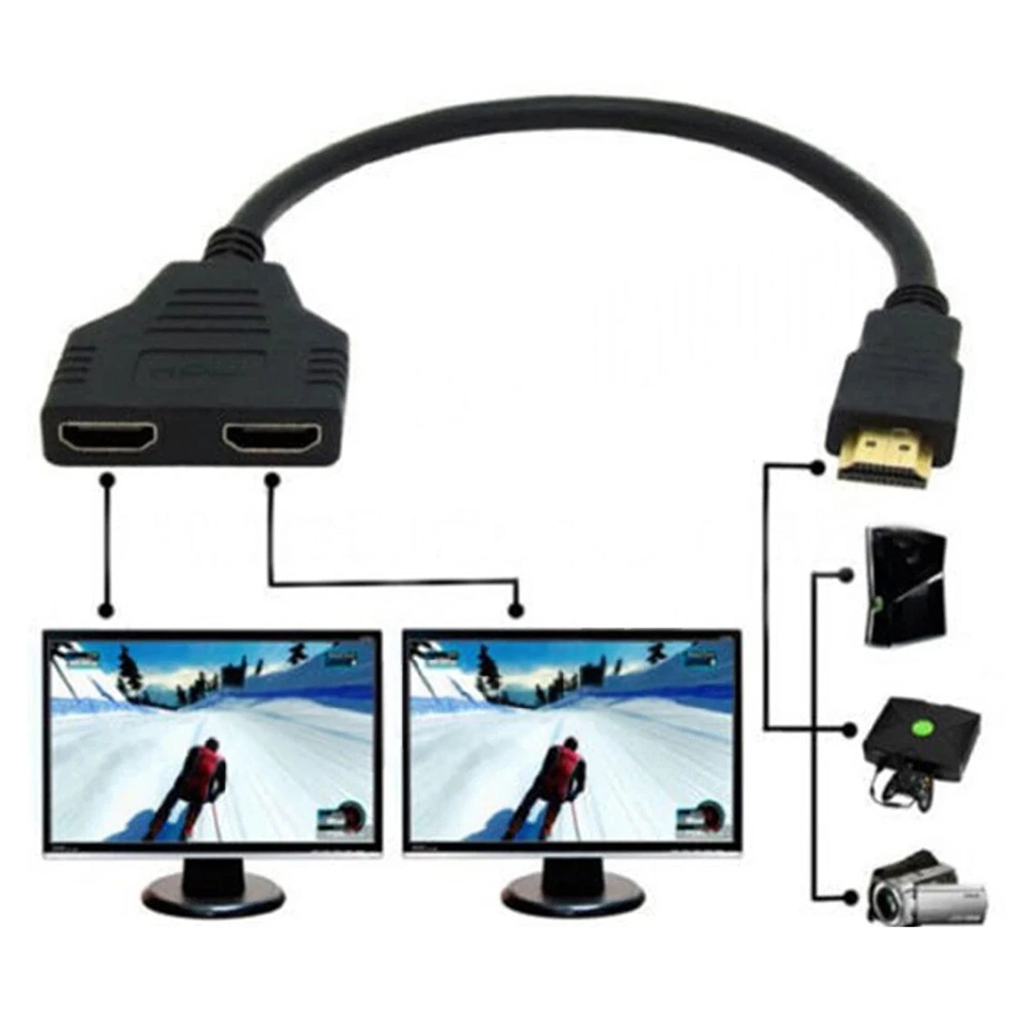 HDMI Splitter 1 In 2 Out Cable Adapter Converter 1080 Multi Display Duplicator