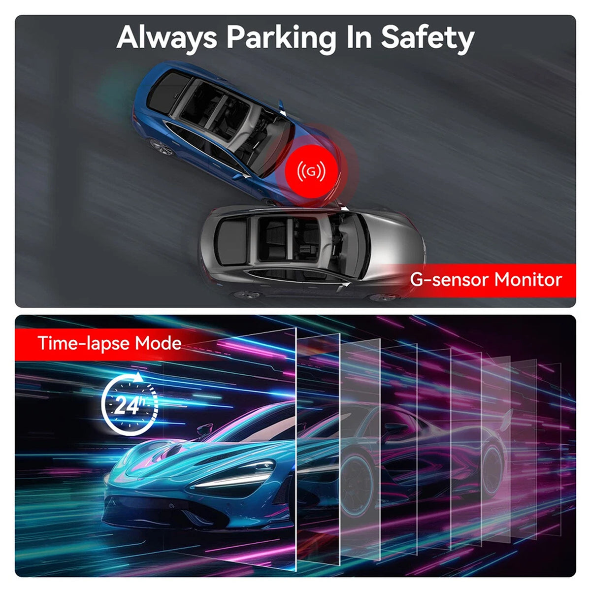 Dual Lens Dash Cam with 4K Video WiFi GPS and G Sensor