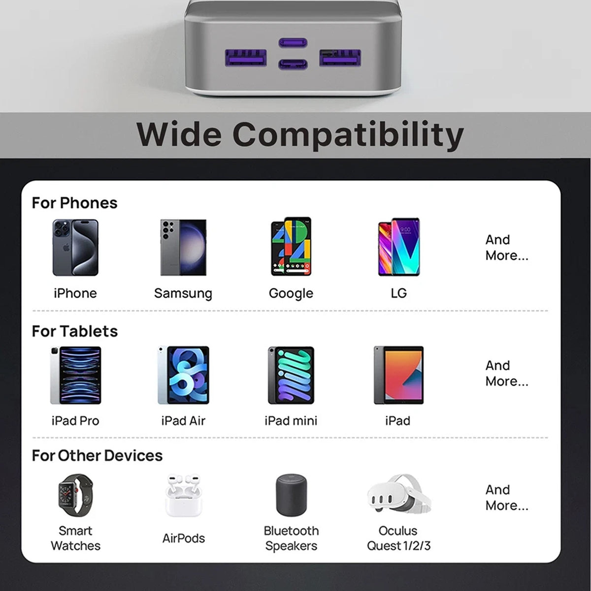 20000mAh 45W Fast Charging Power Bank Portable Battery Backup for Phones - White