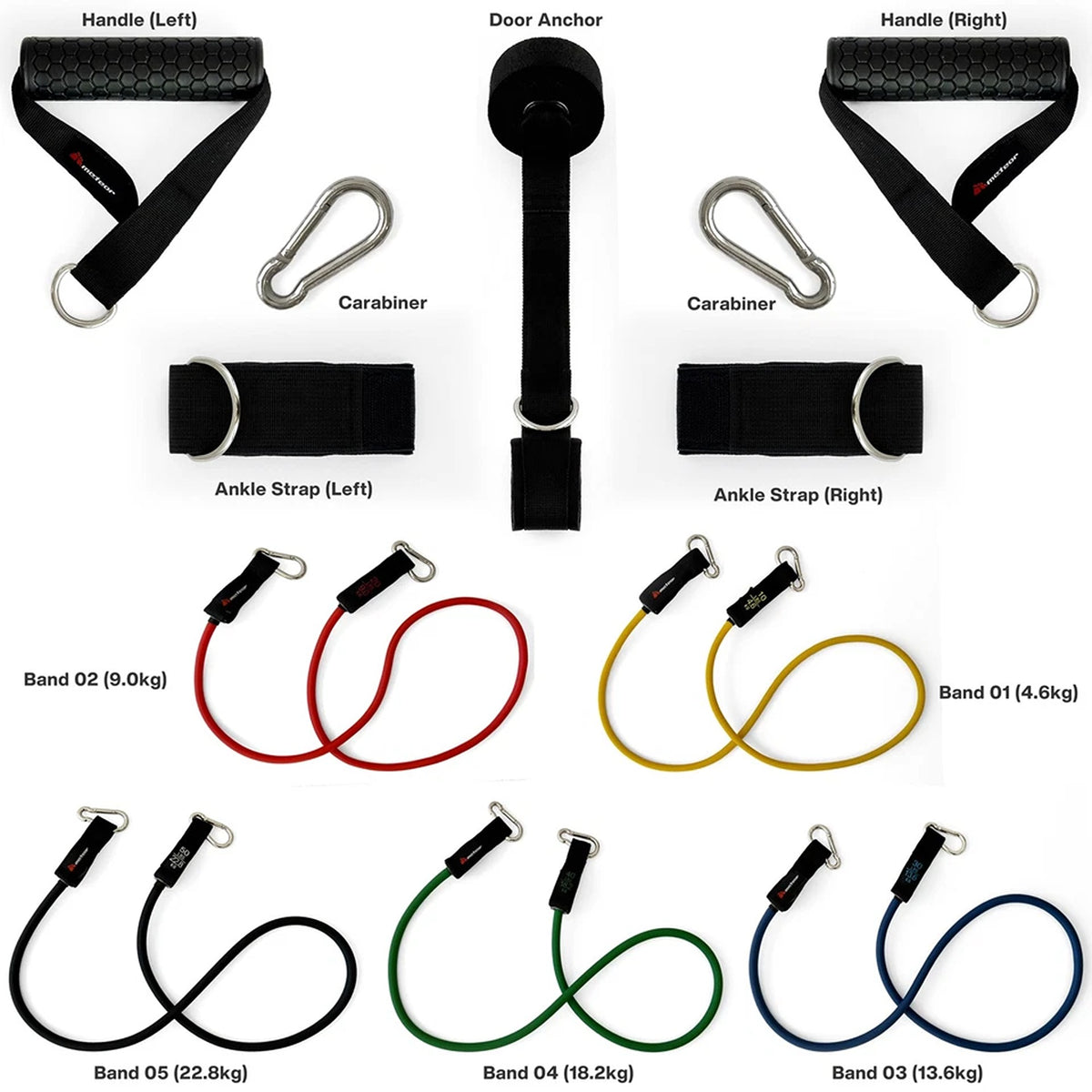 Resistance Bands Set All in One Exercise Kit 5 to 70 Kilograms
