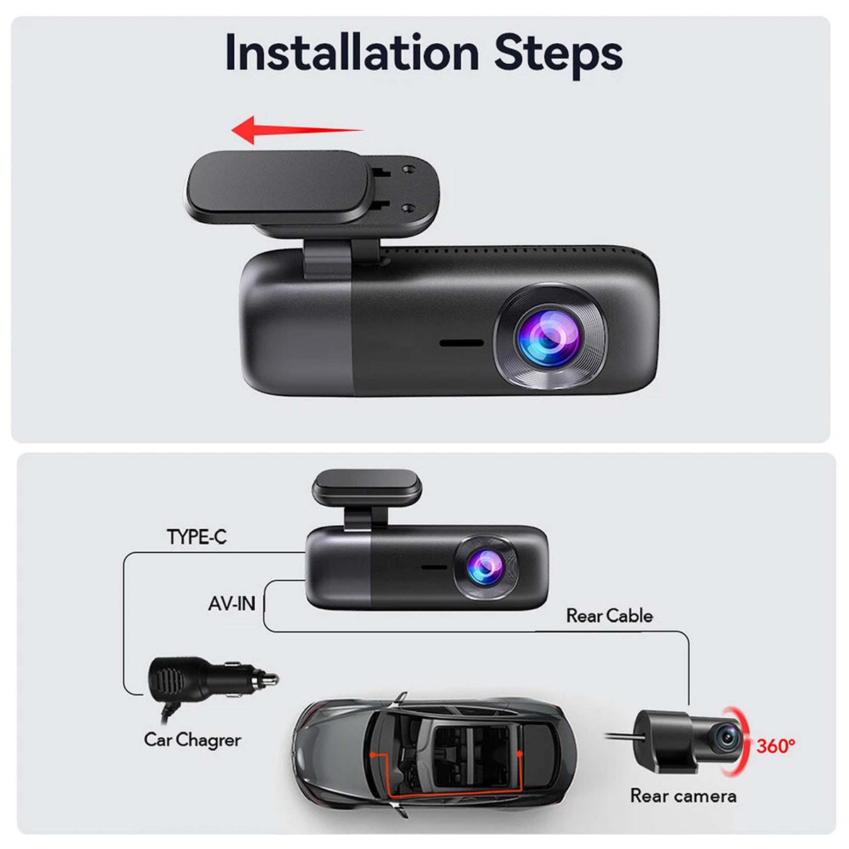 Dual Lens Dash Cam with 4K Video WiFi GPS and G Sensor