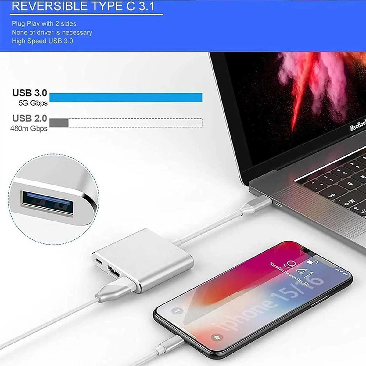 USB C to HDMI Adapter Hub Converter for iPhone 17 16 MacBook Samsung and Surface