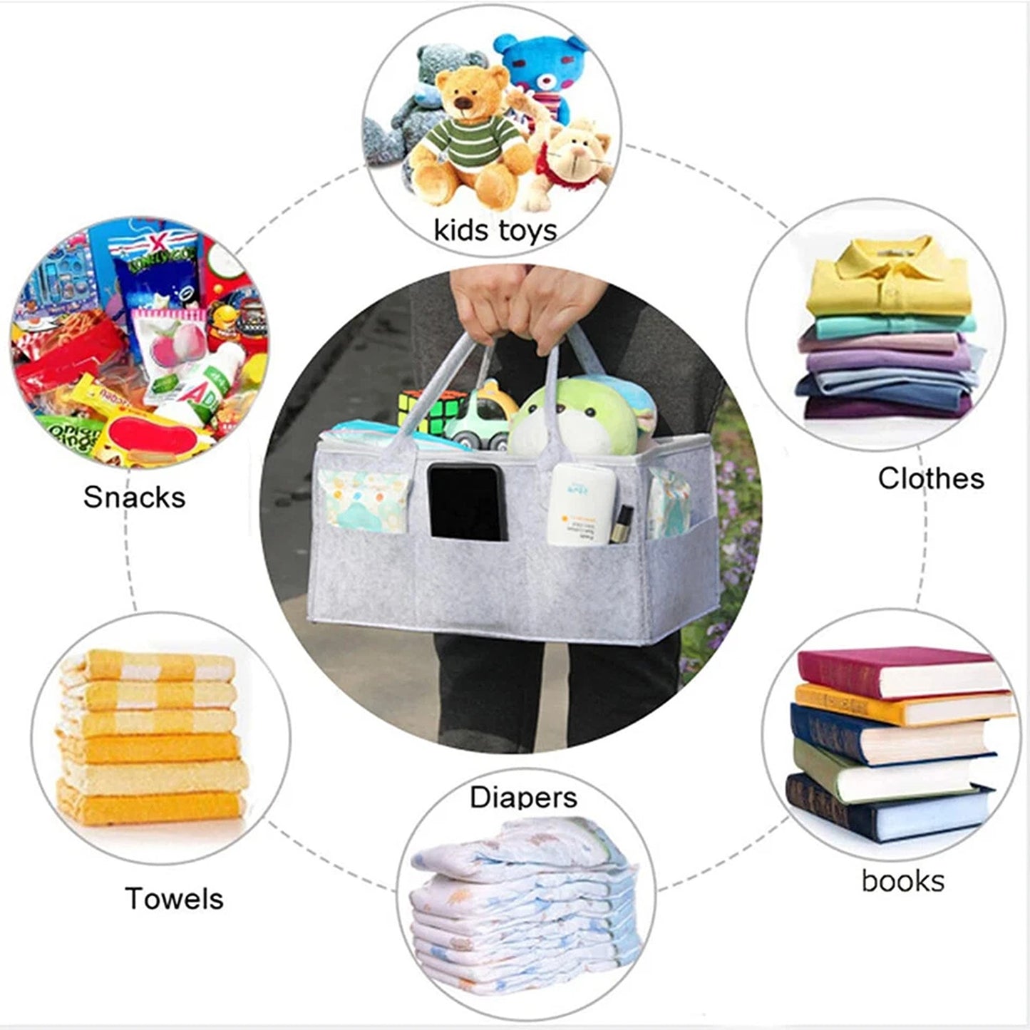 Portable Baby Diaper Storage Caddy Large Capacity Nursery Organizer