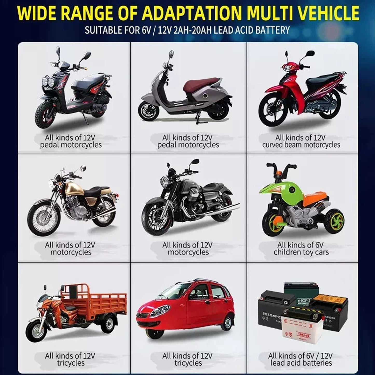 6V 12V Smart Battery Charger for Cars and Motorcycles