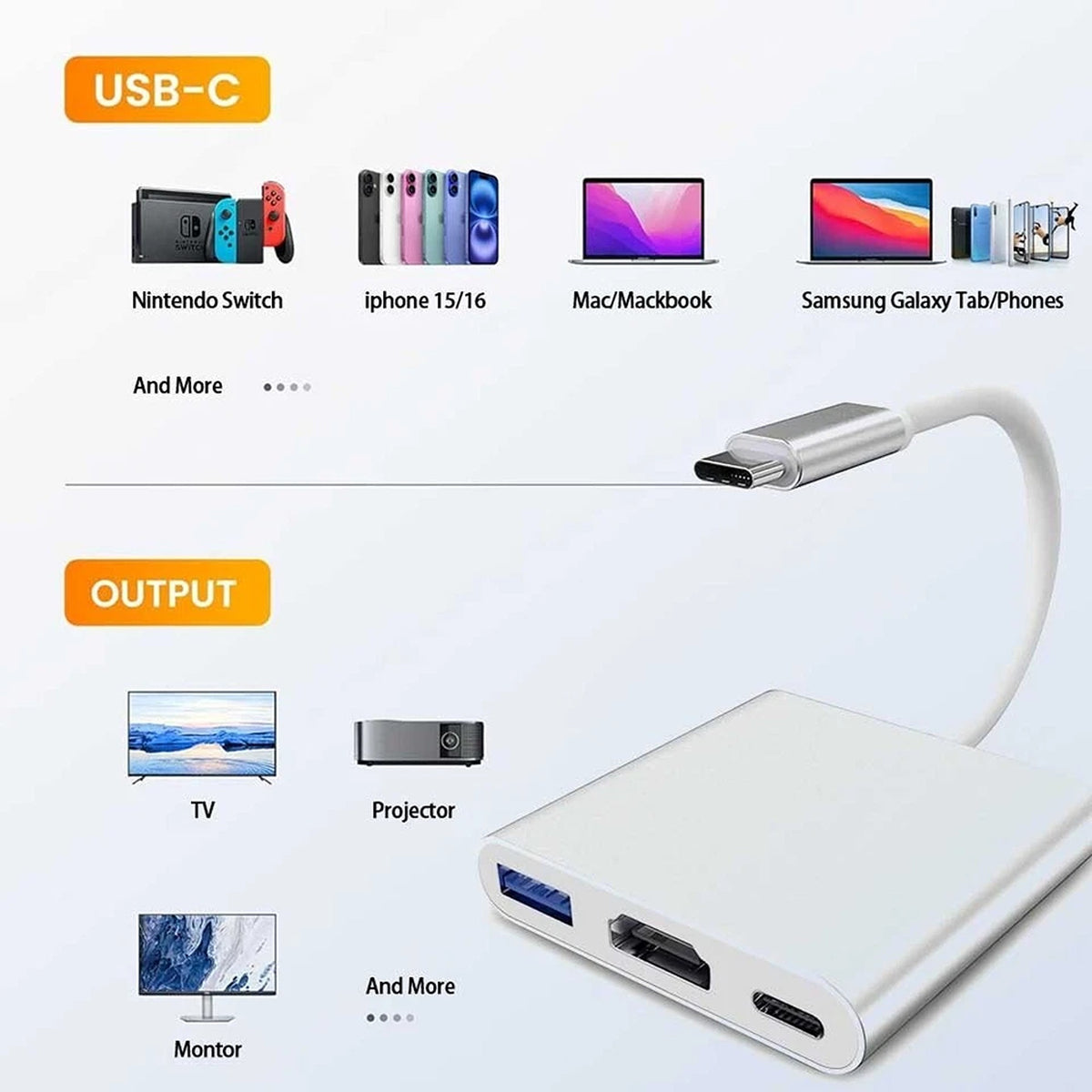 USB C to HDMI Adapter Hub Converter for iPhone 17 16 MacBook Samsung and Surface