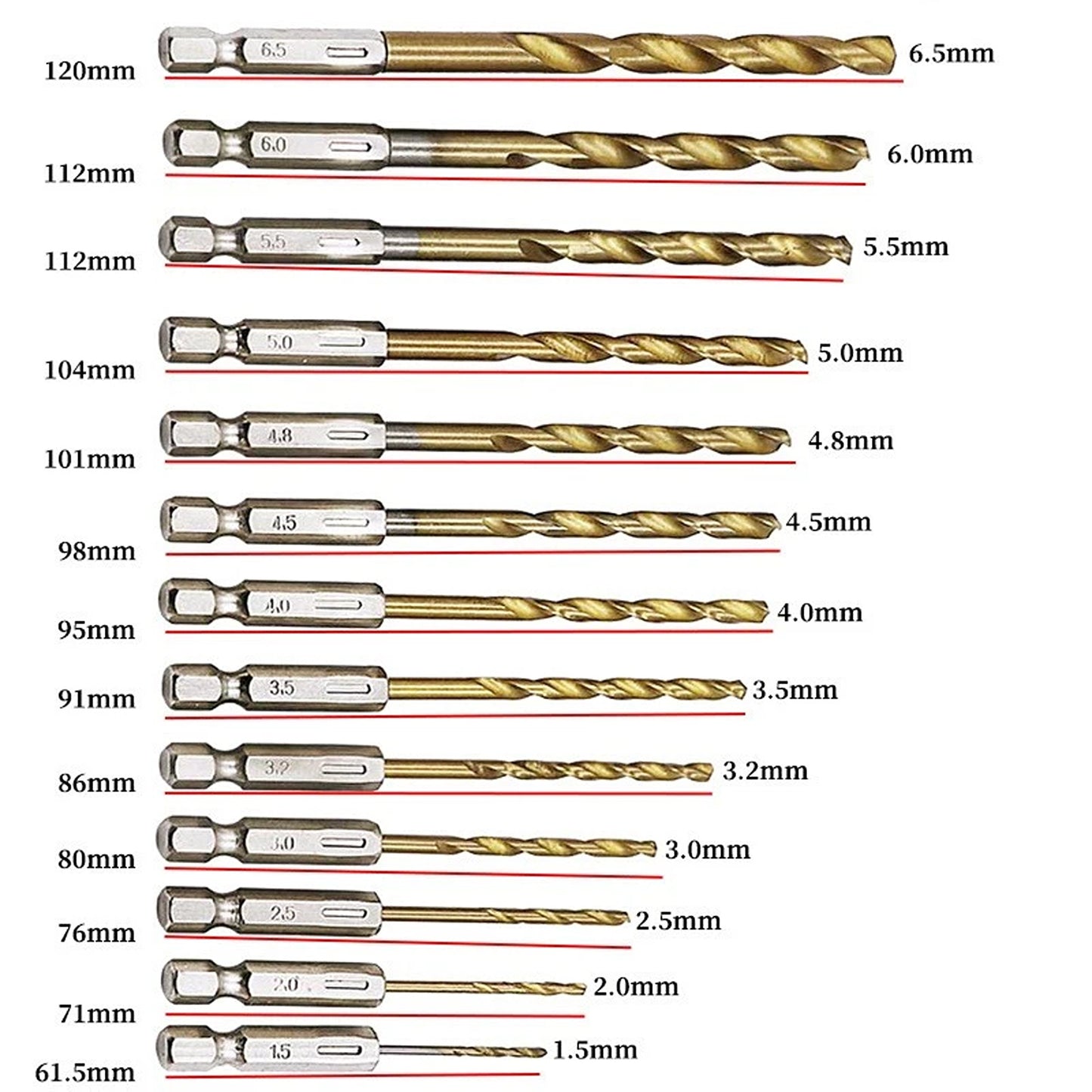 13 Piece Quick Change Drill Bit Set with Hex Shank