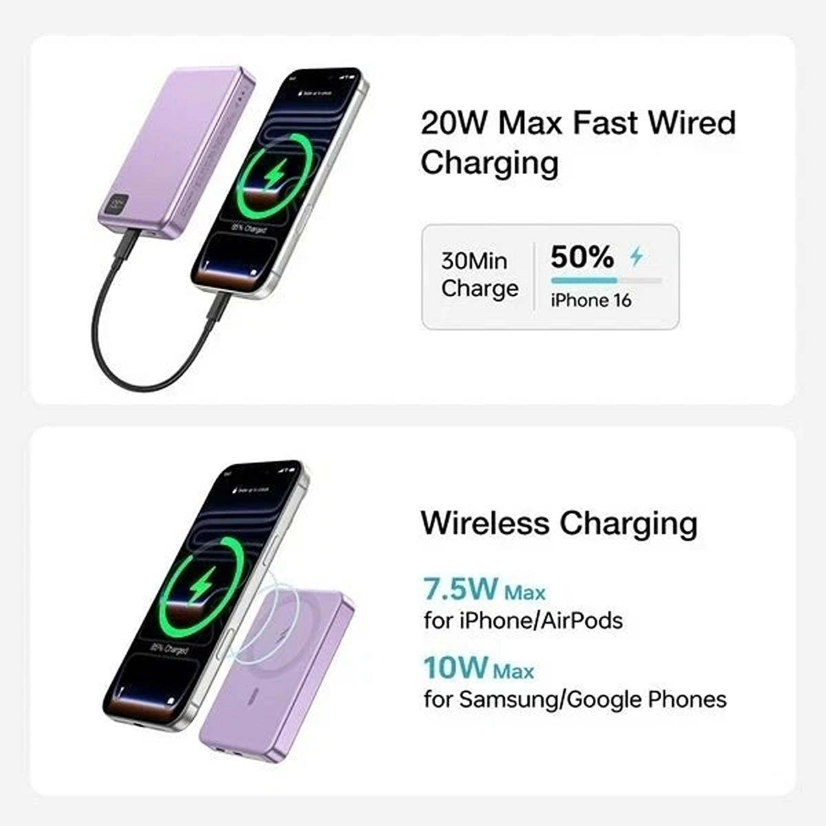 Magnetic Wireless Power Bank Portable Charger USB C for Smartphones 10000mAh