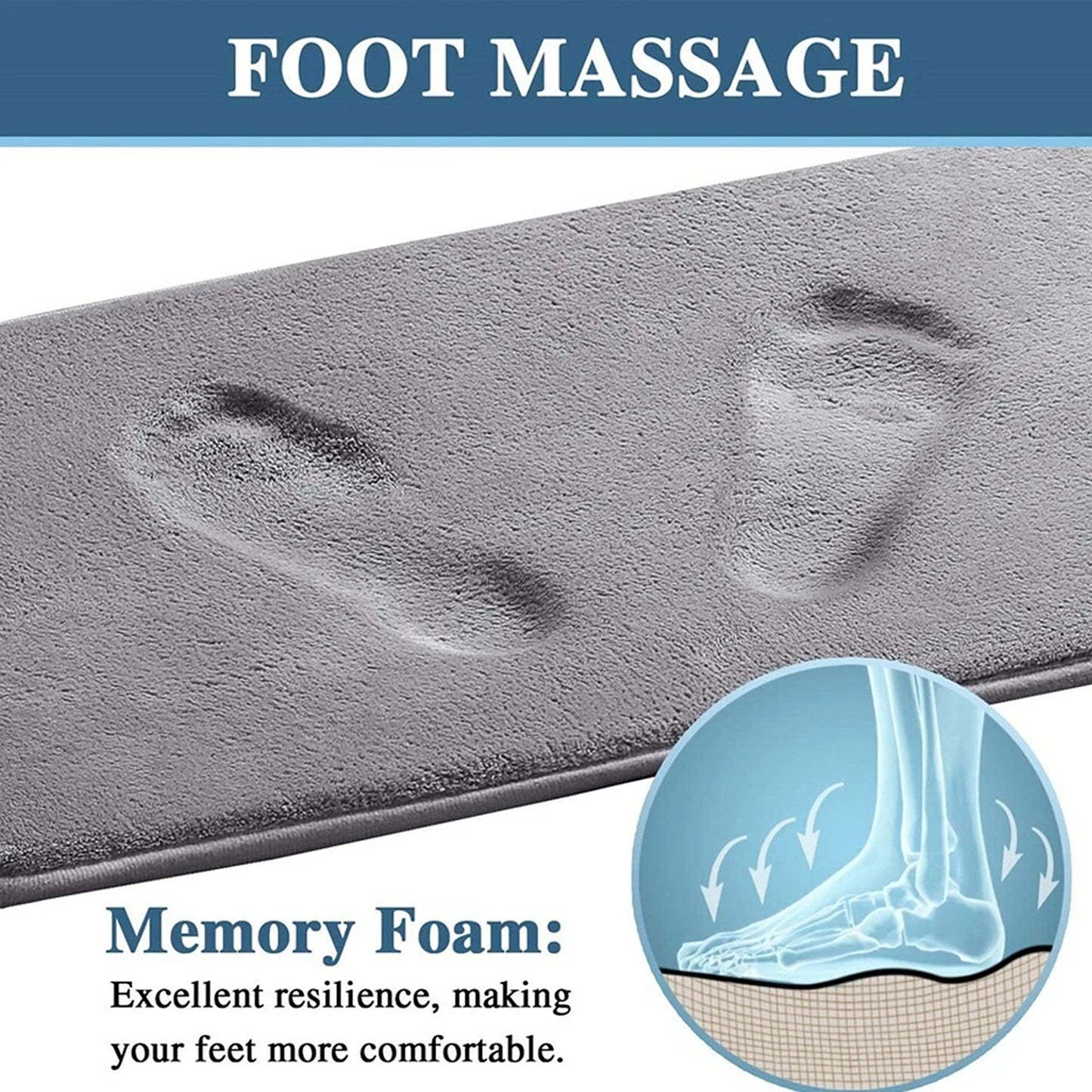 Memory Foam Bath Mat Set for Bathroom