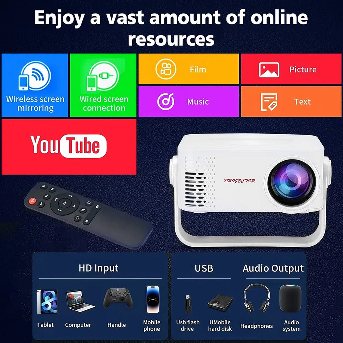 HD 1080p LED Projector with Auto Keystone HDMI USB and AUX Connection