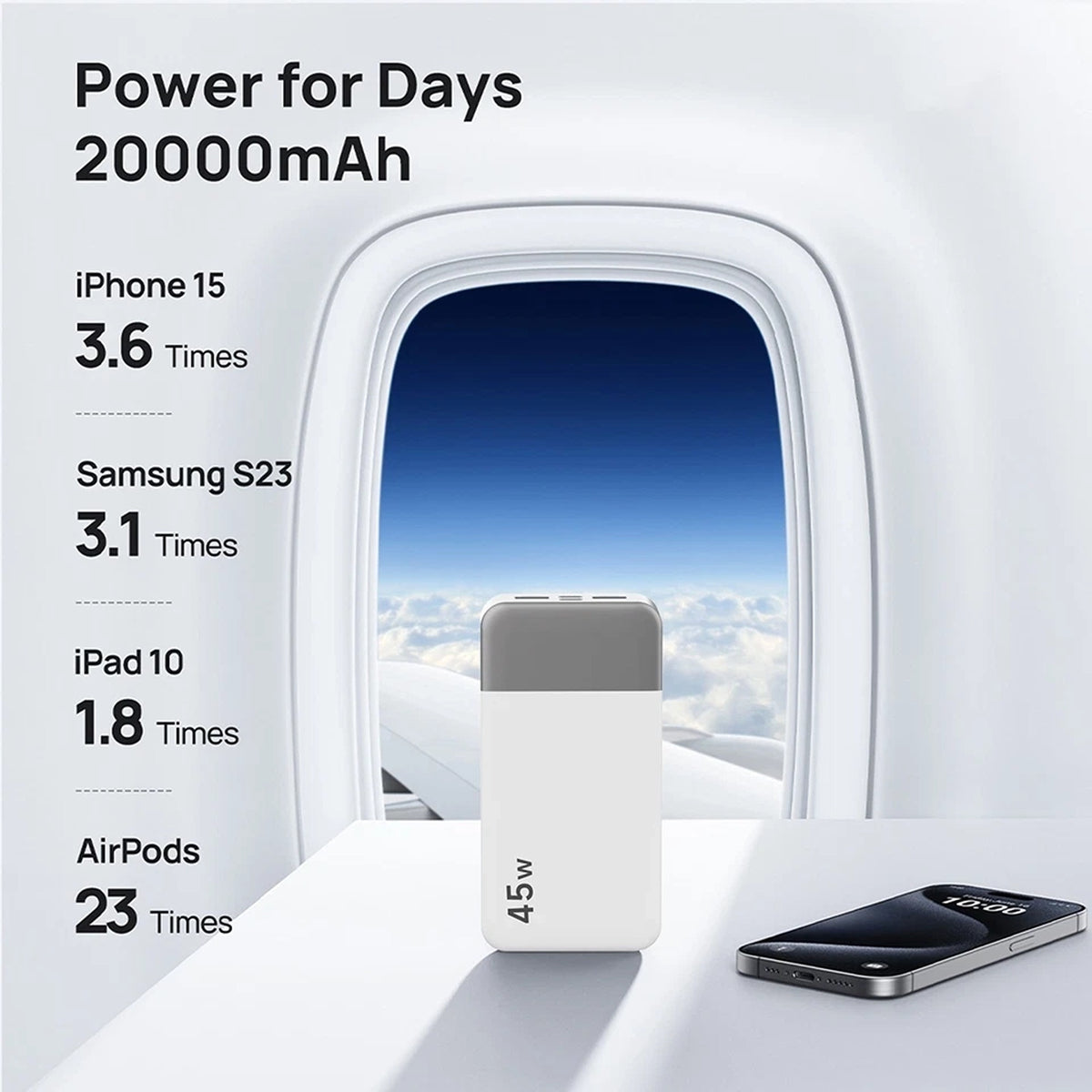20000mAh 45W Fast Charging Power Bank Portable Battery Backup for Phones - White