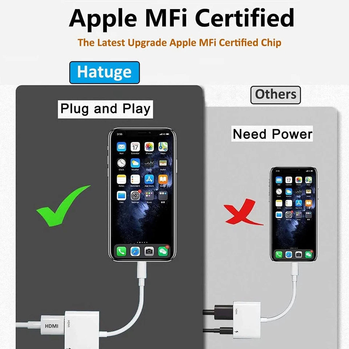 8 Pin to HDMI Adapter for iPhone iPad Digital TV AV Cable