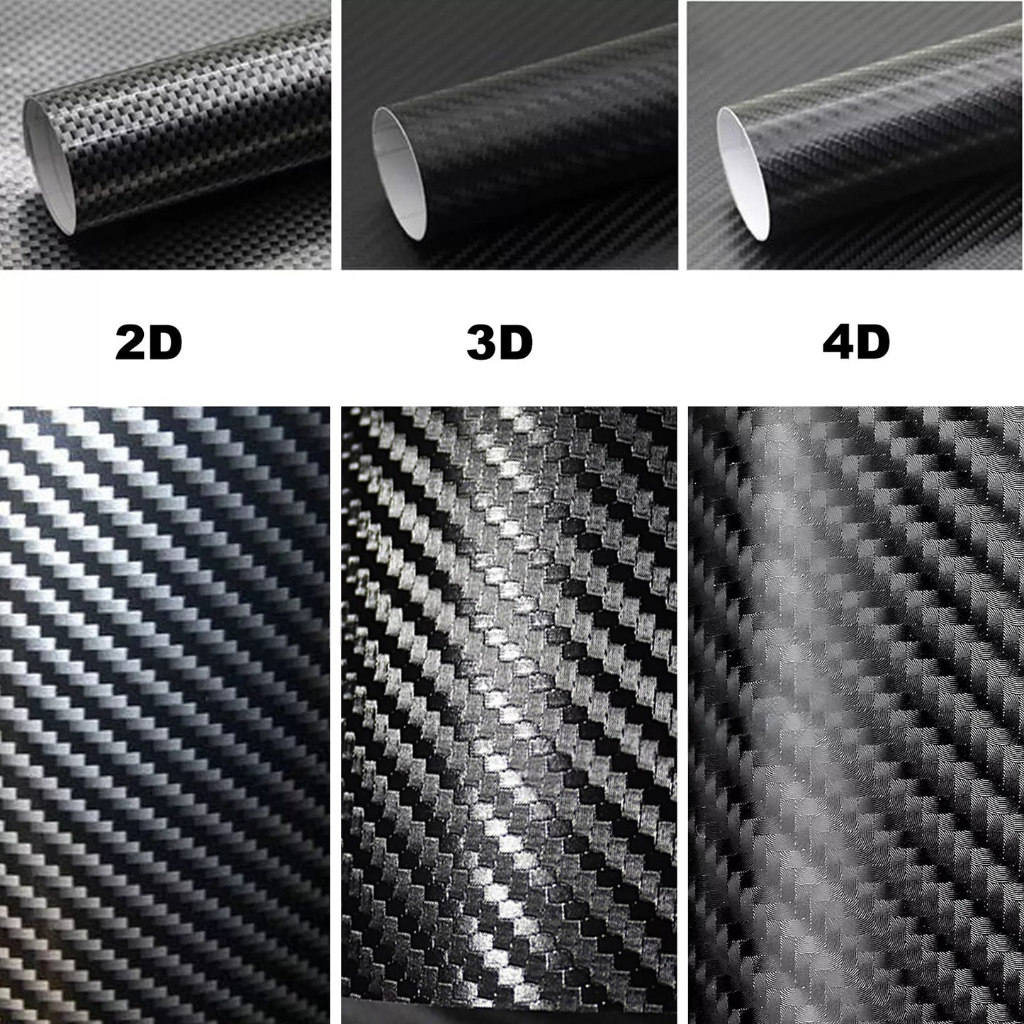 Carbon Fiber Vinyl Wrap 4D Gloss Black Air Release 50cm x 1.51m